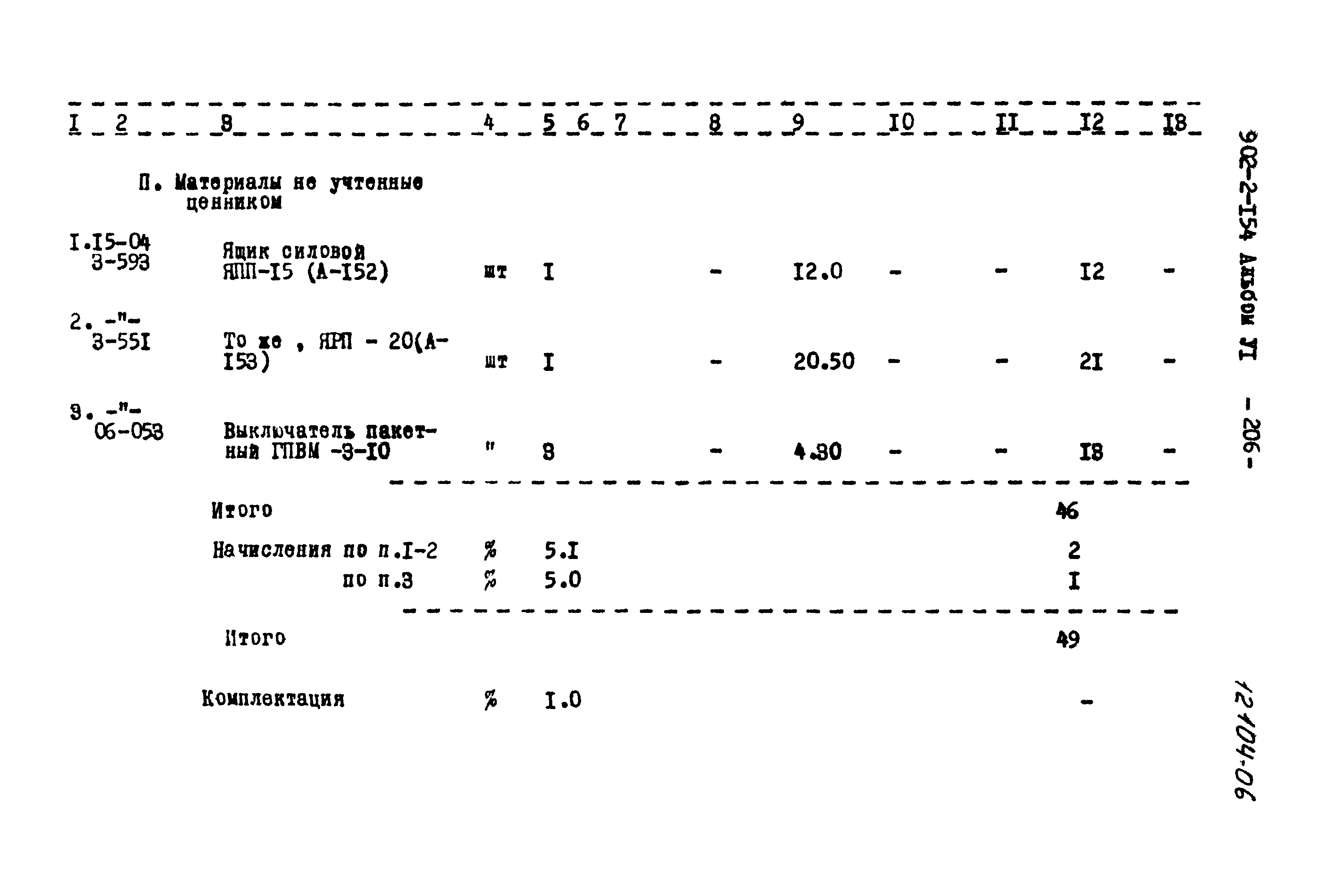 Типовой проект 902-2-154
