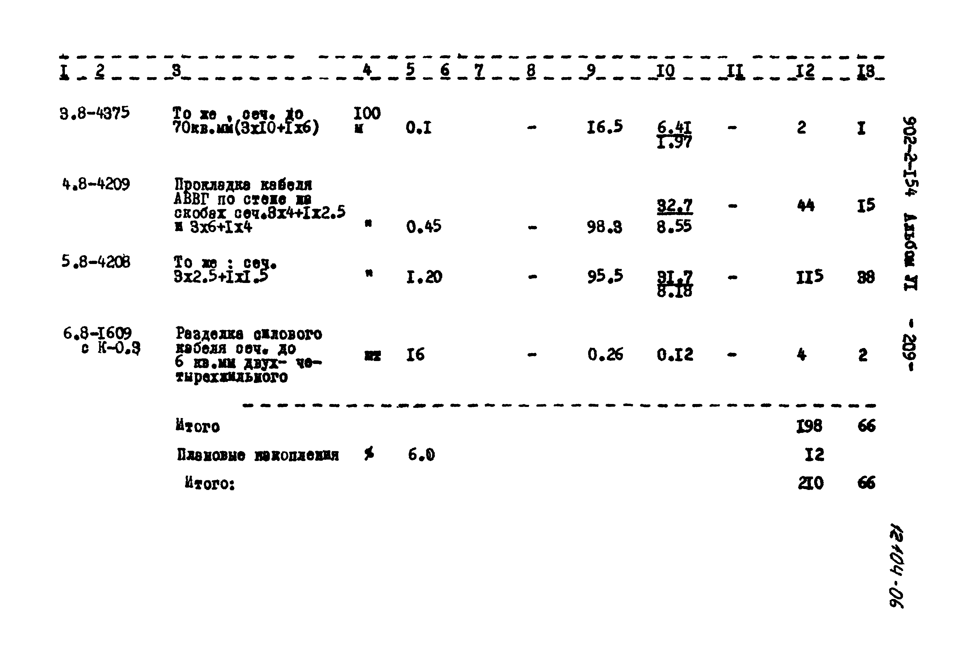 Типовой проект 902-2-154