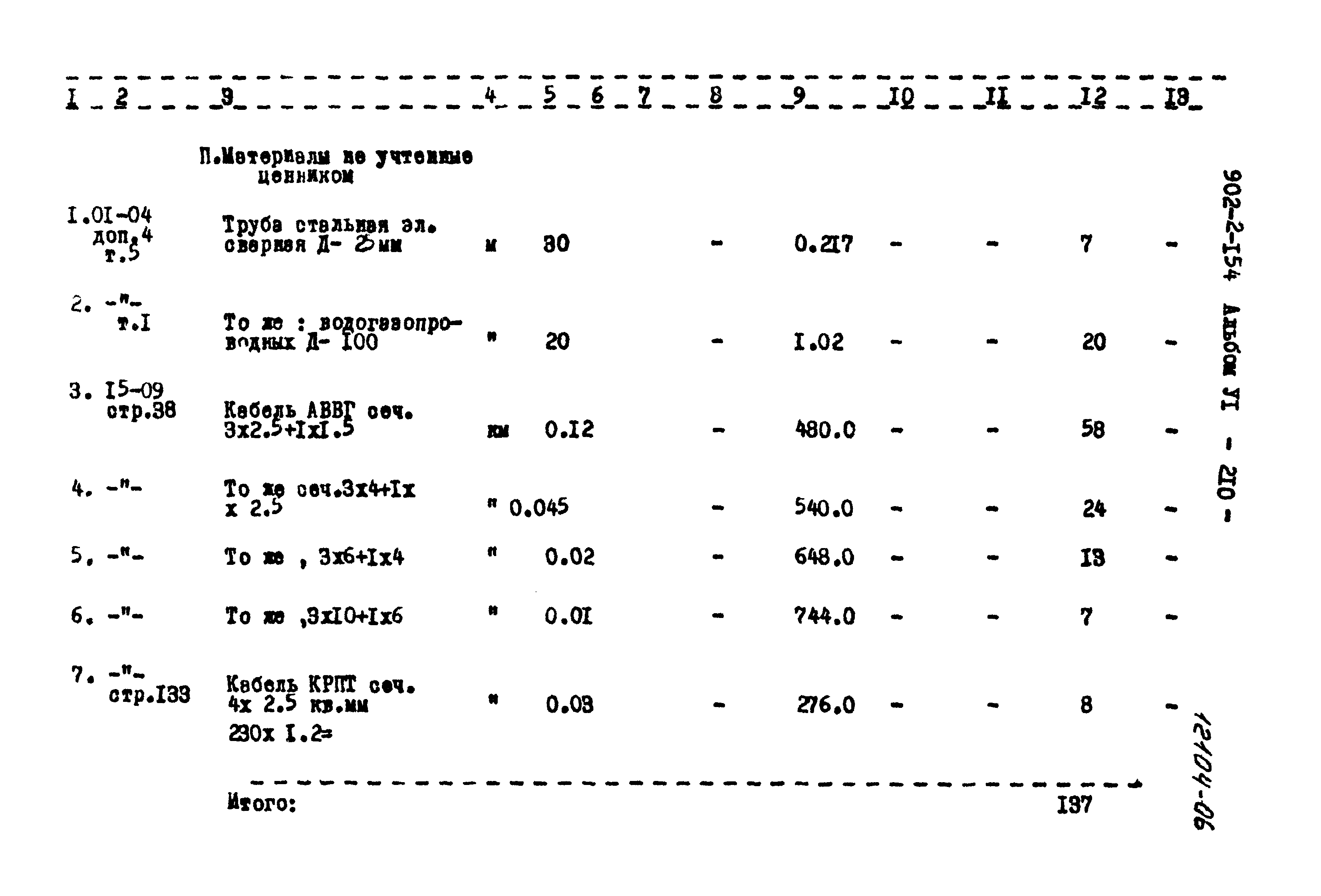Типовой проект 902-2-154