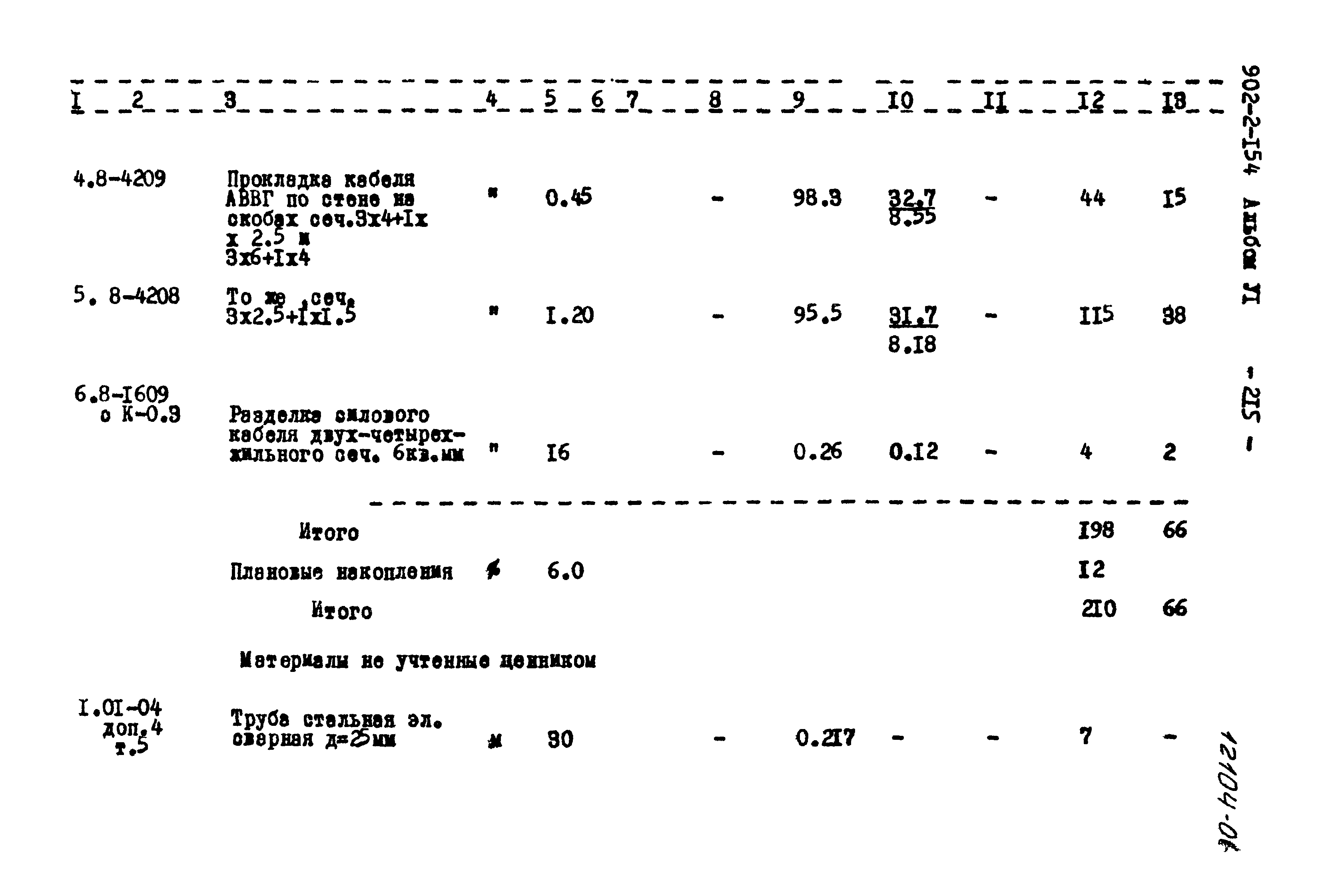 Типовой проект 902-2-154