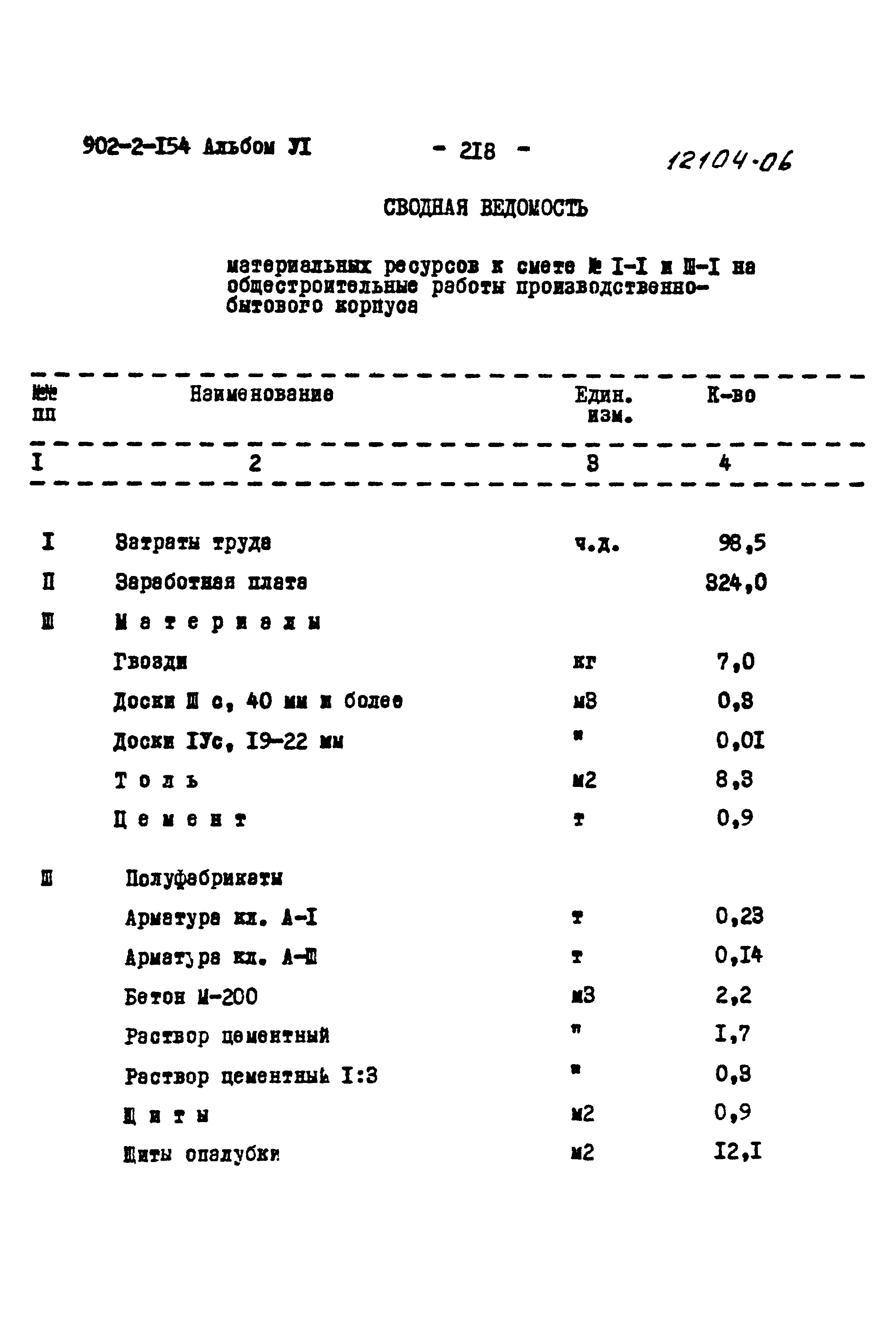 Типовой проект 902-2-154