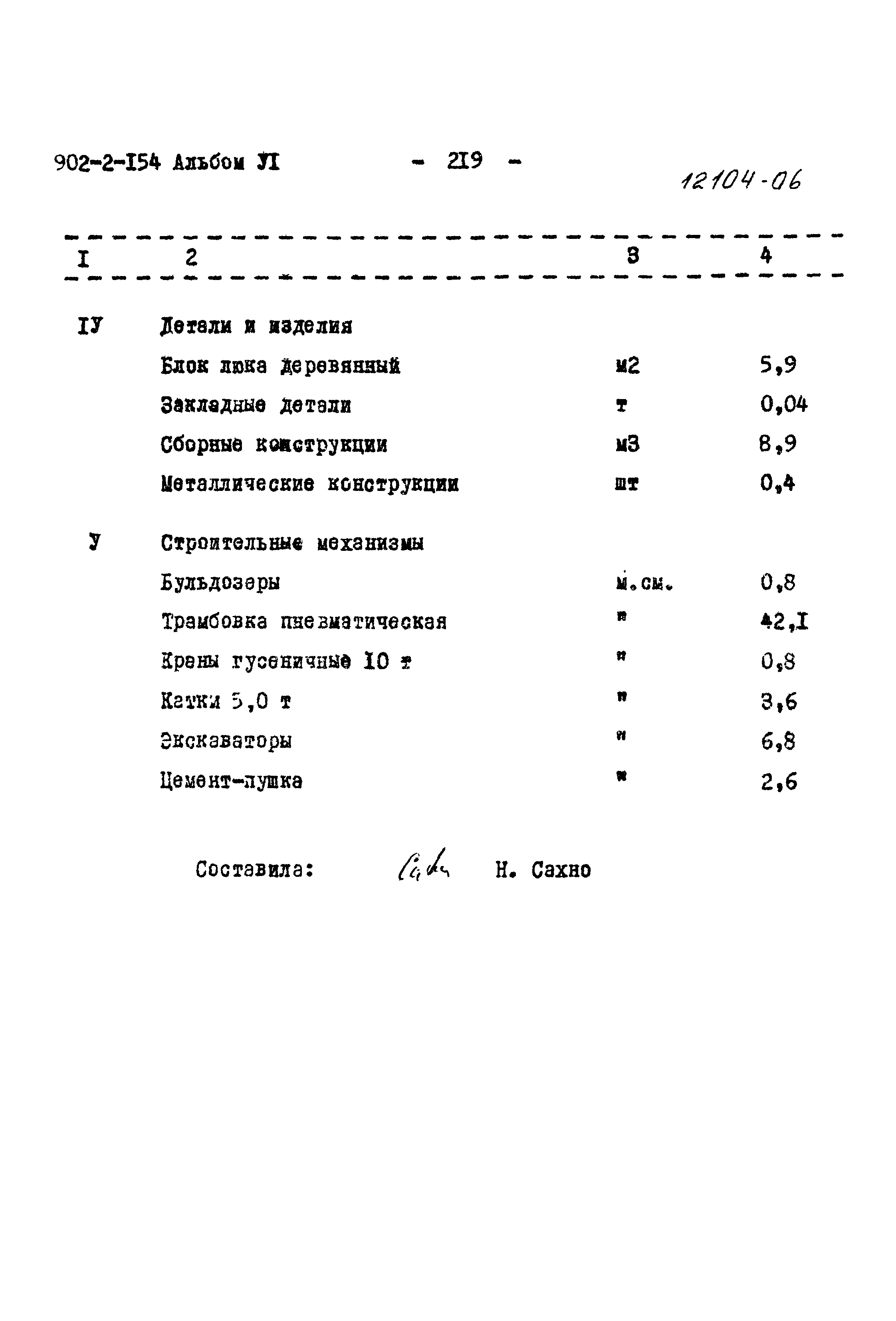 Типовой проект 902-2-154