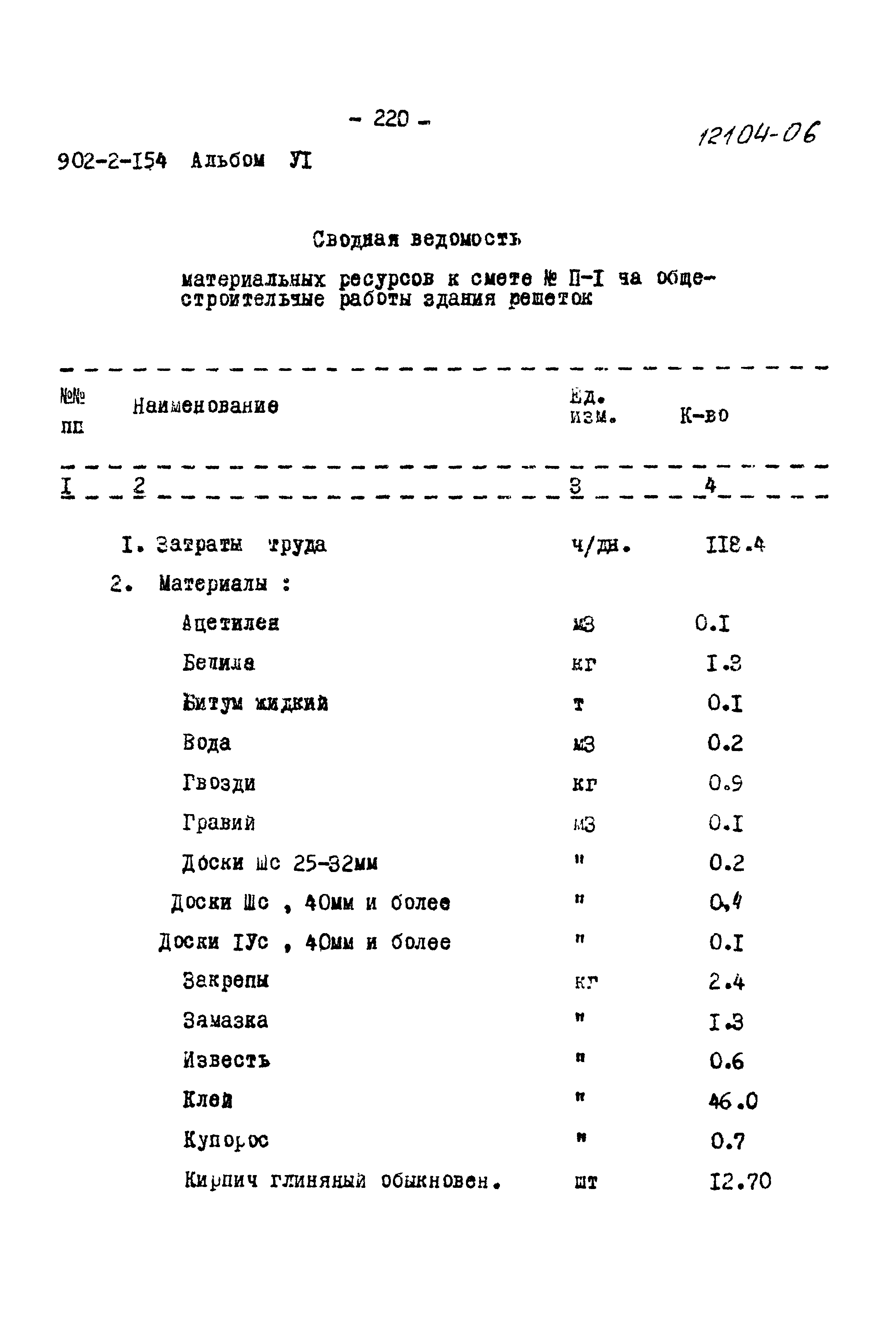 Типовой проект 902-2-154