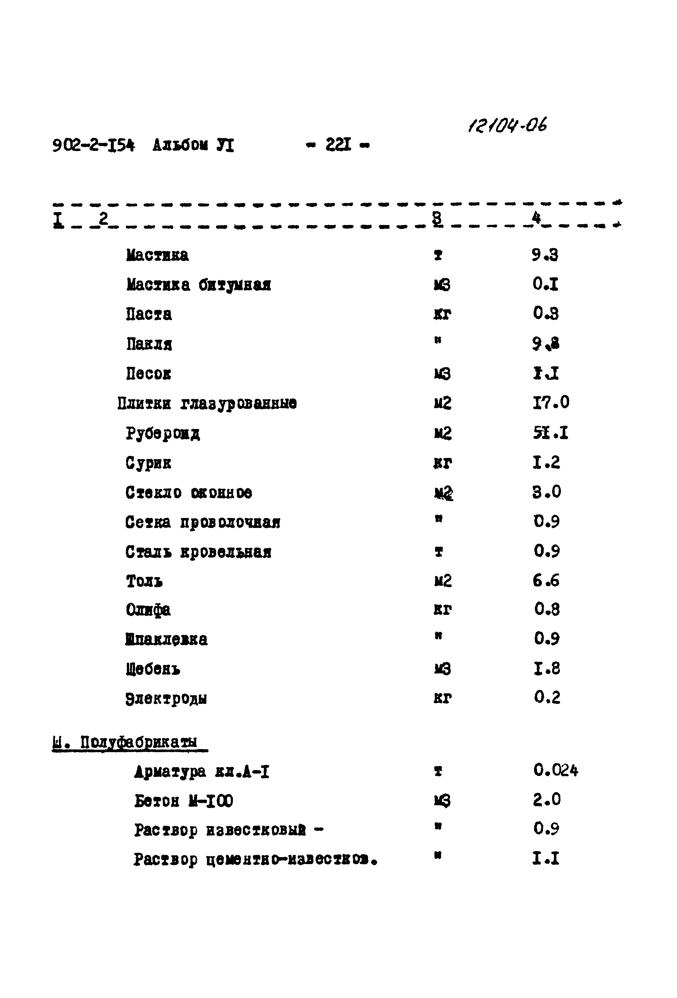 Типовой проект 902-2-154