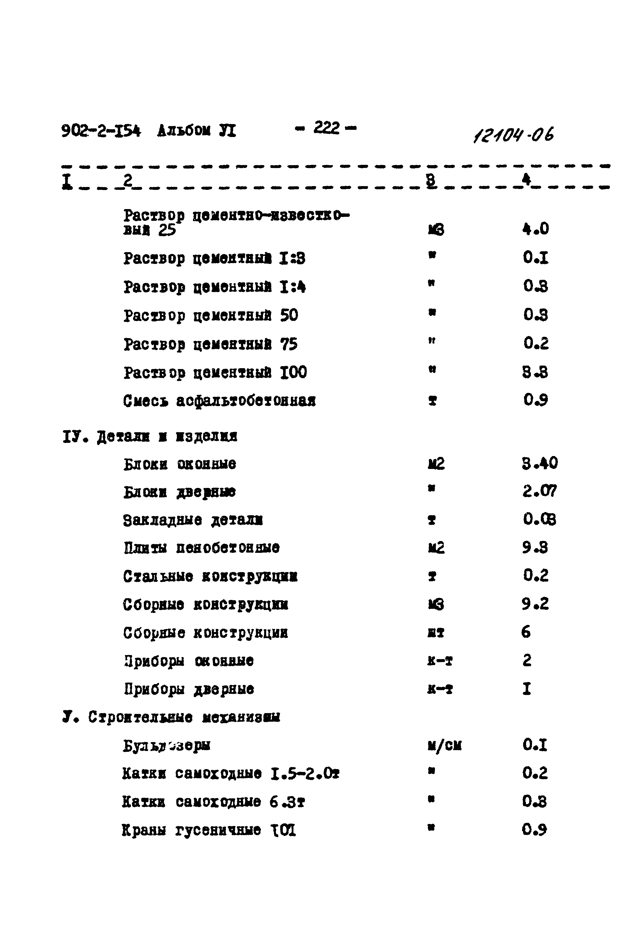 Типовой проект 902-2-154