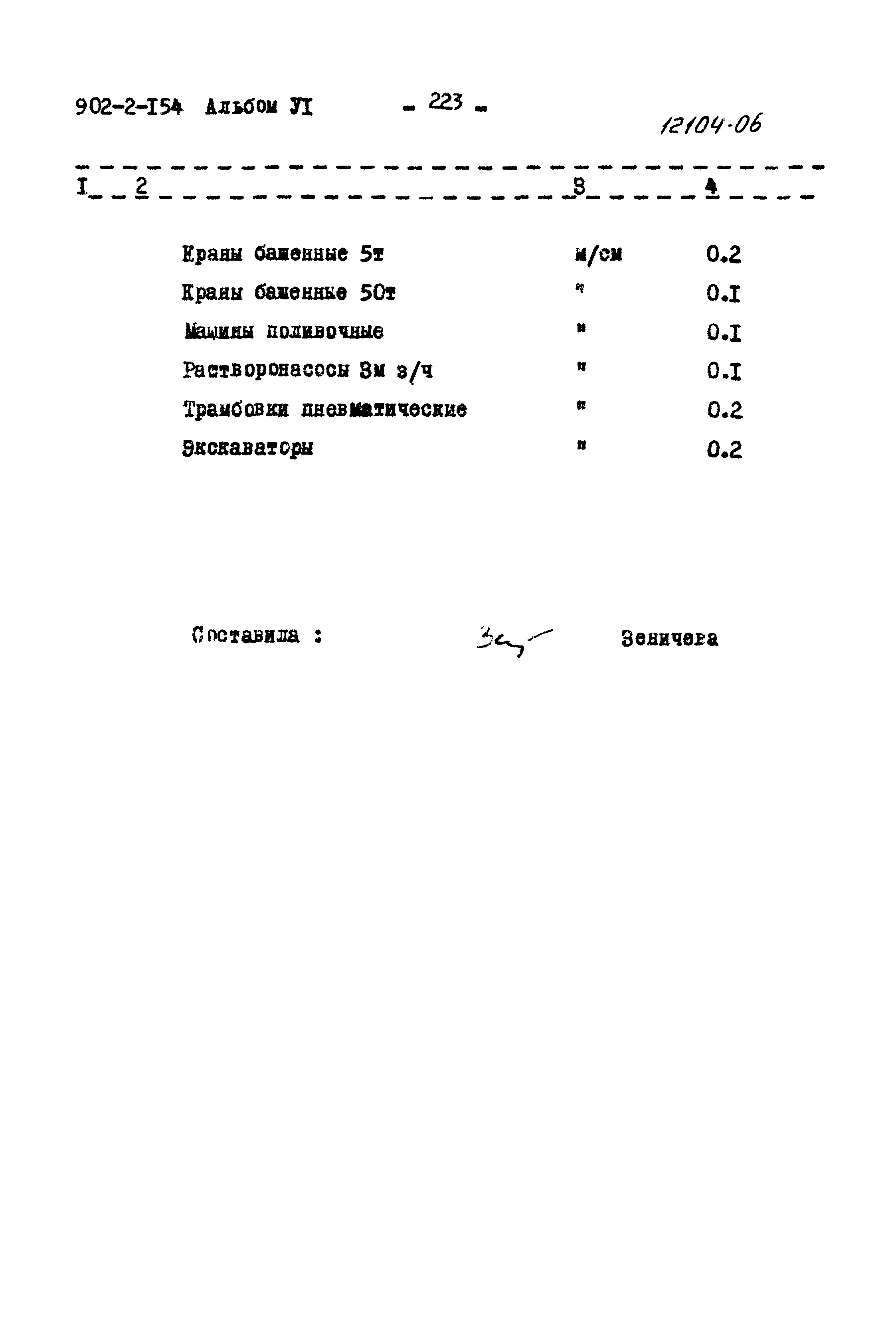 Типовой проект 902-2-154