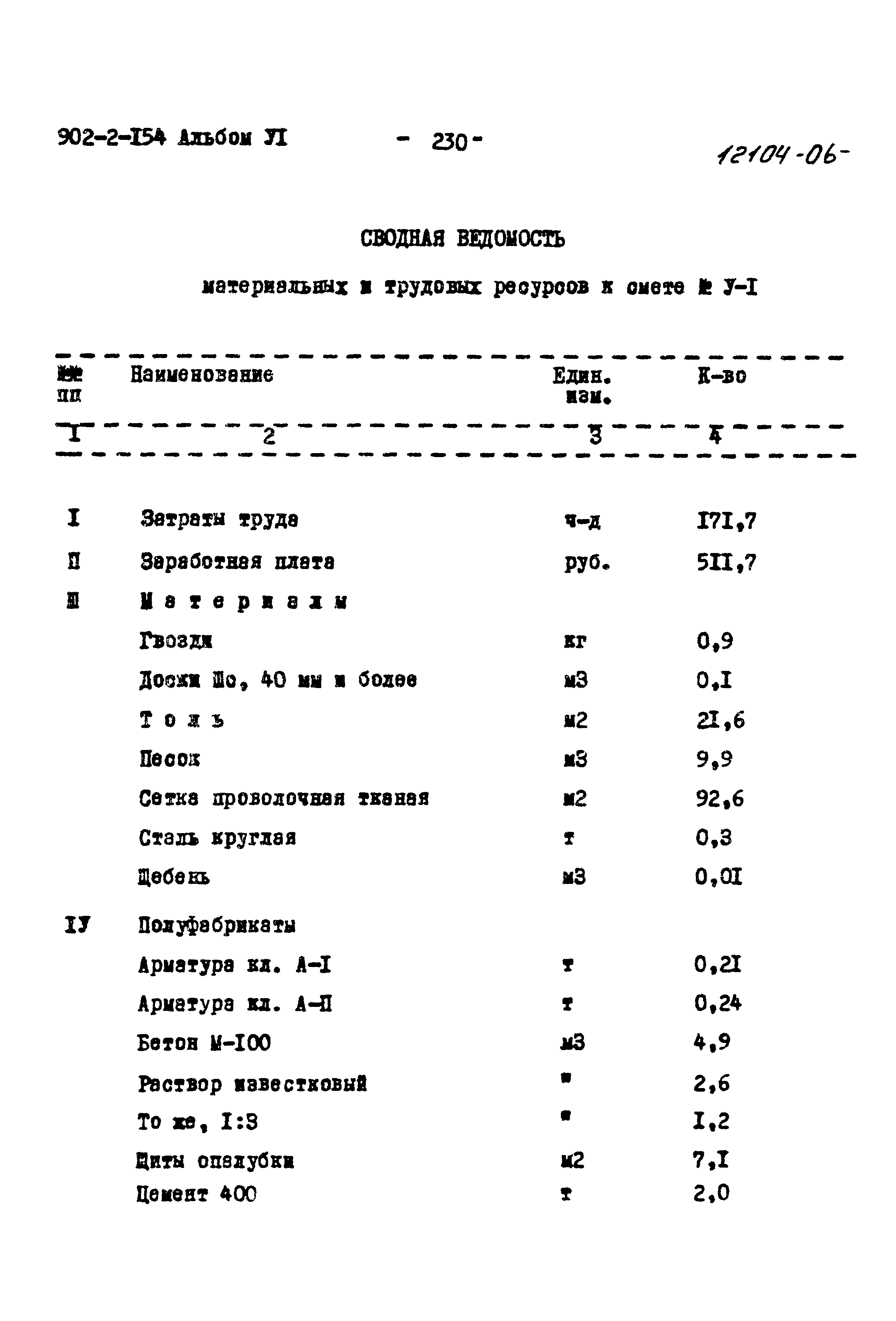 Типовой проект 902-2-154