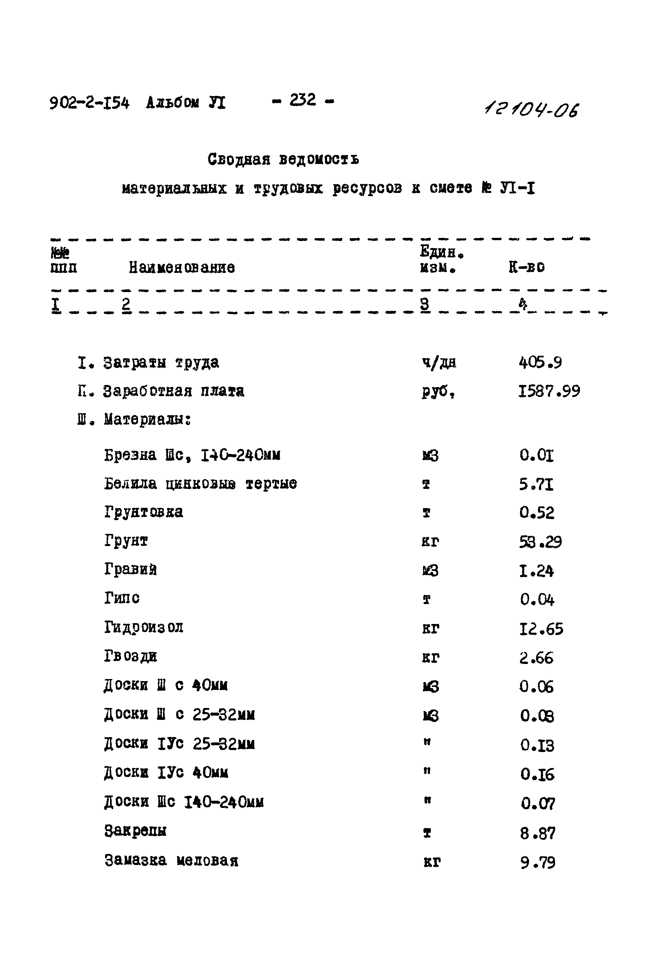 Типовой проект 902-2-154