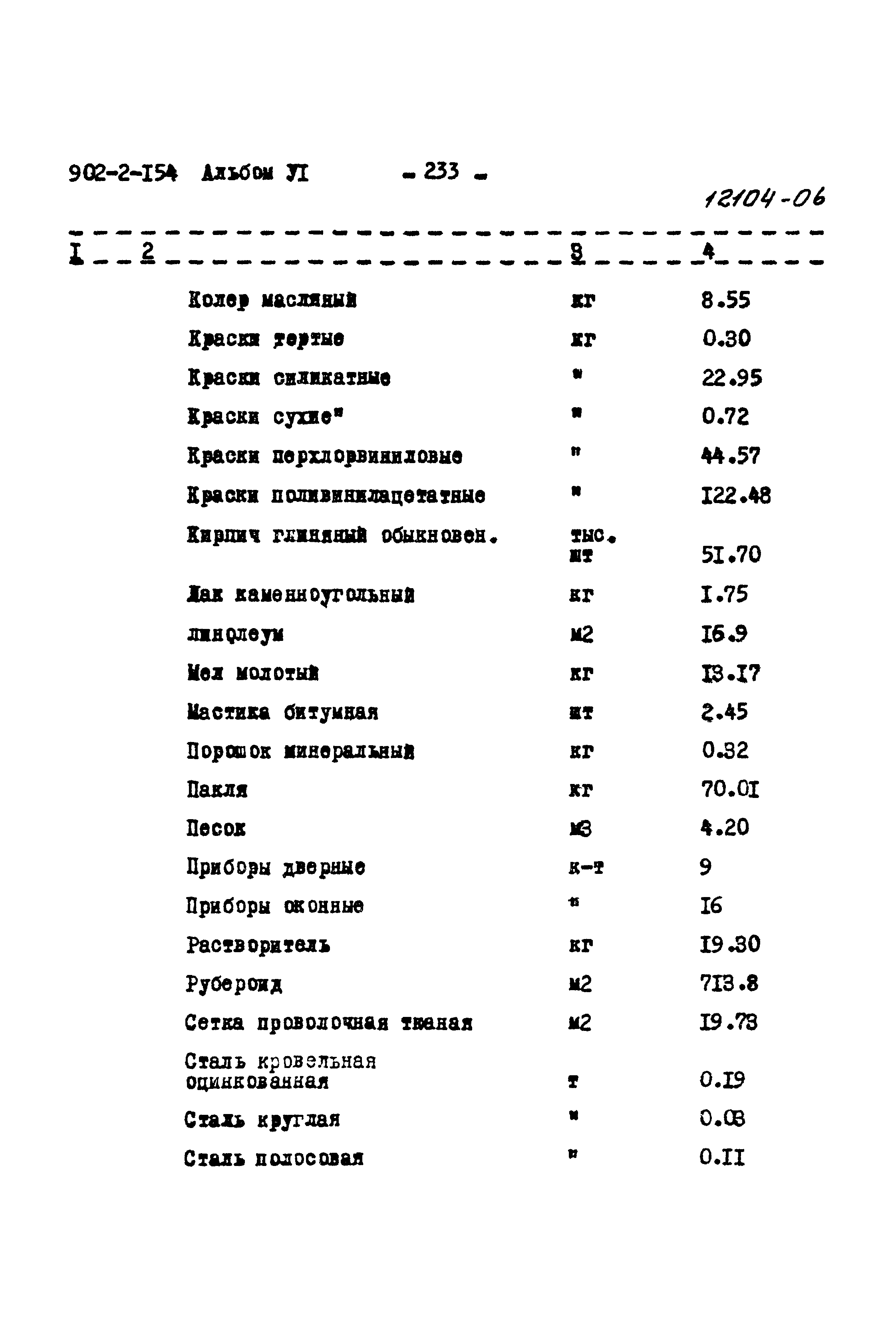 Типовой проект 902-2-154