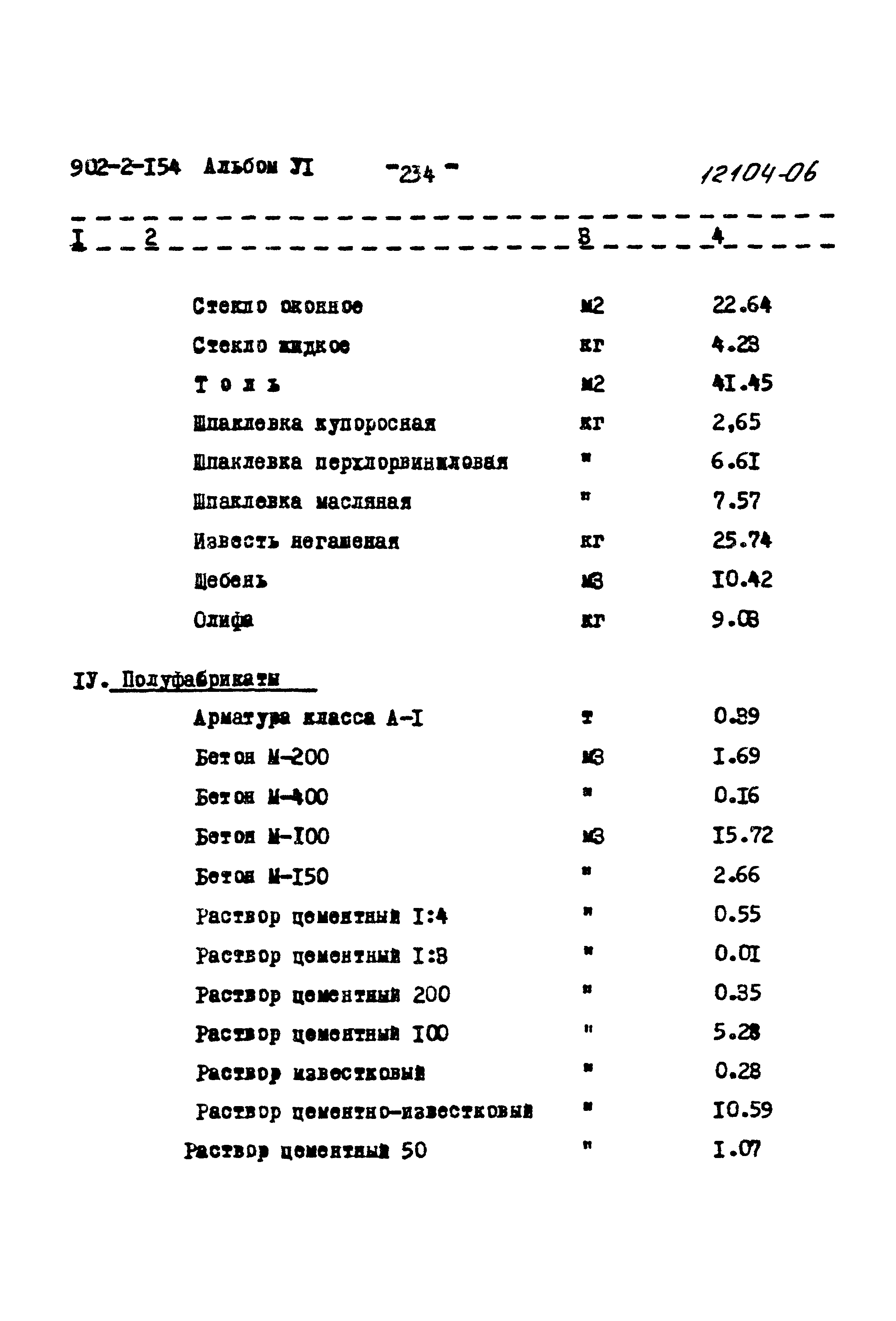 Типовой проект 902-2-154