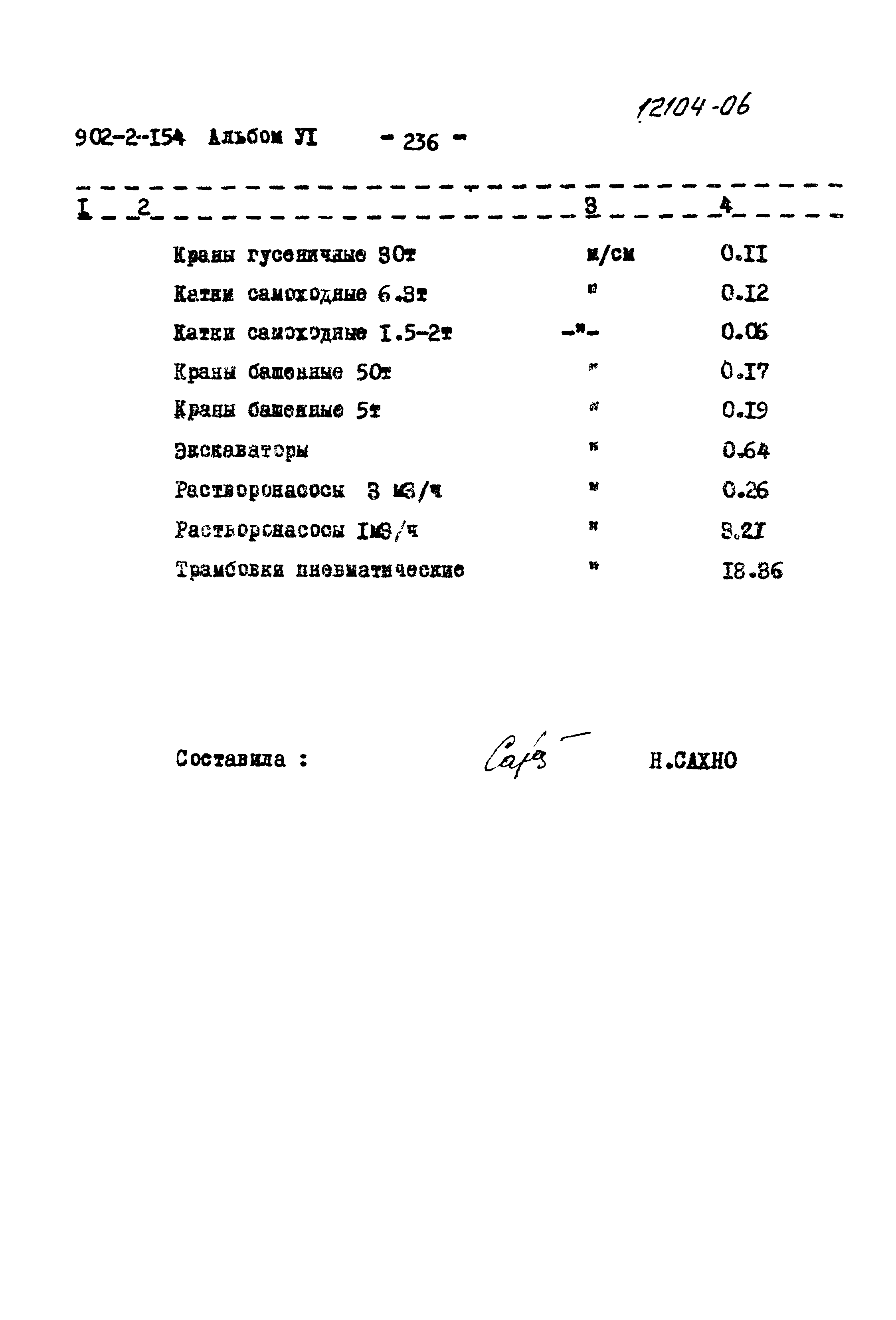 Типовой проект 902-2-154