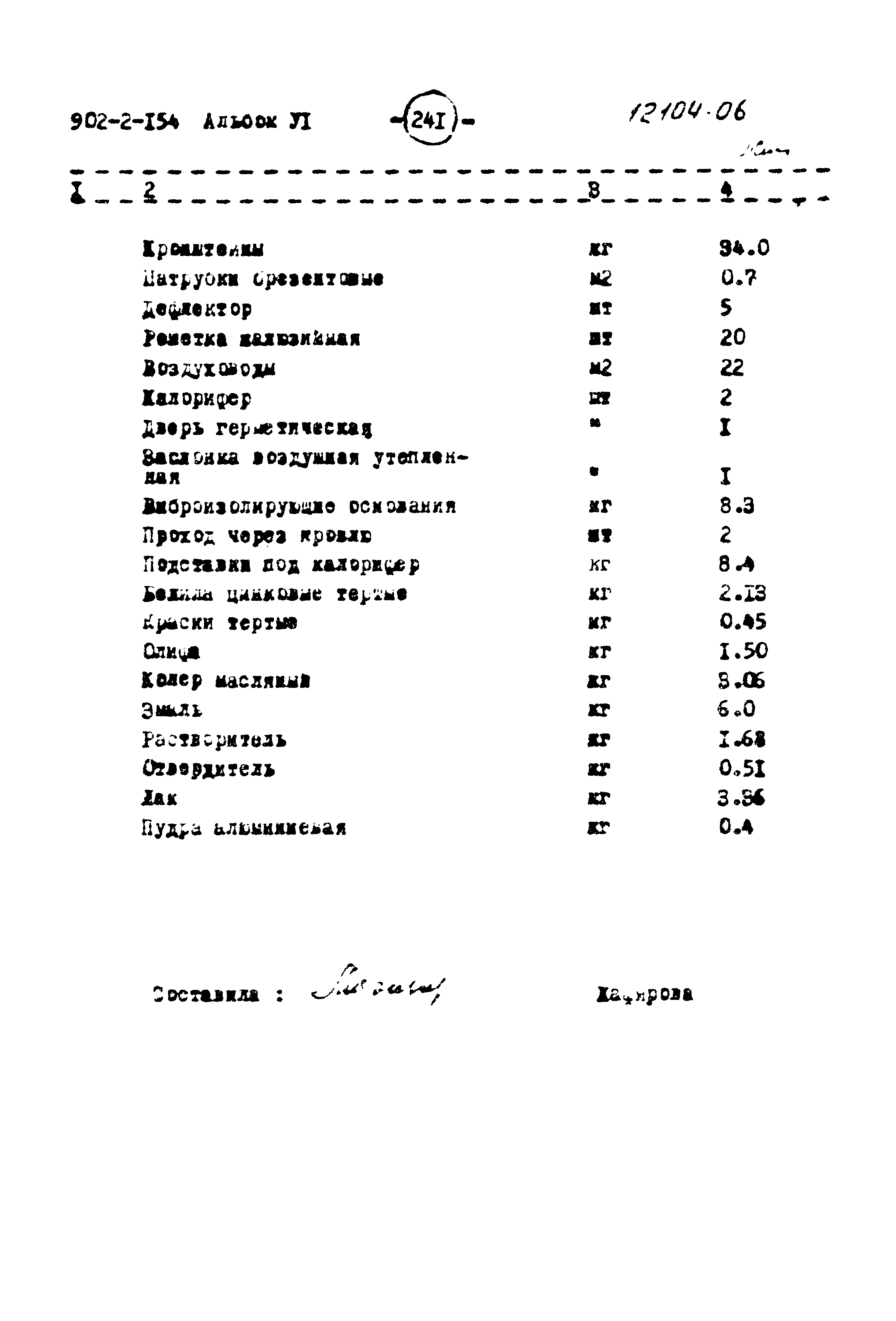 Типовой проект 902-2-154