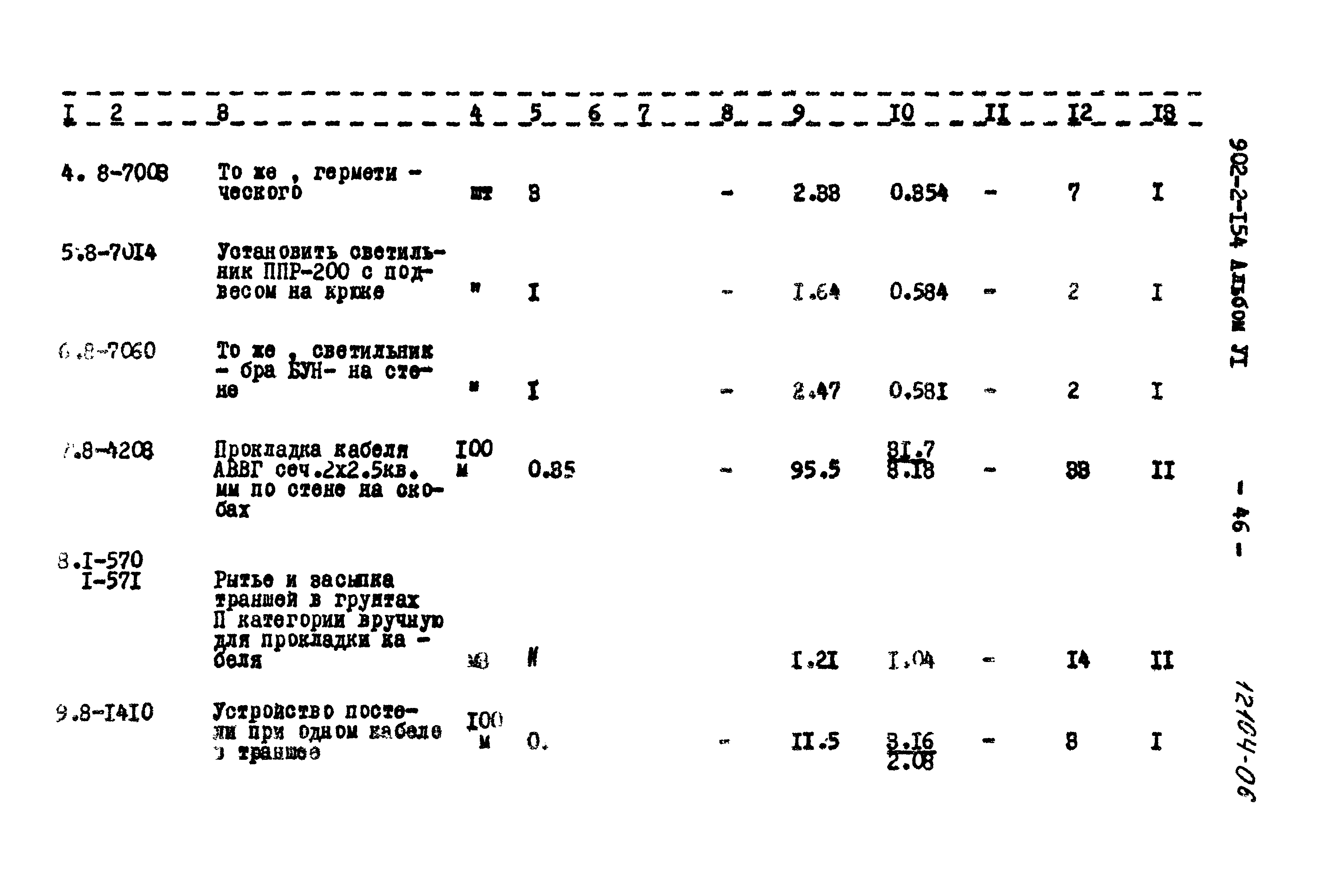 Типовой проект 902-2-154