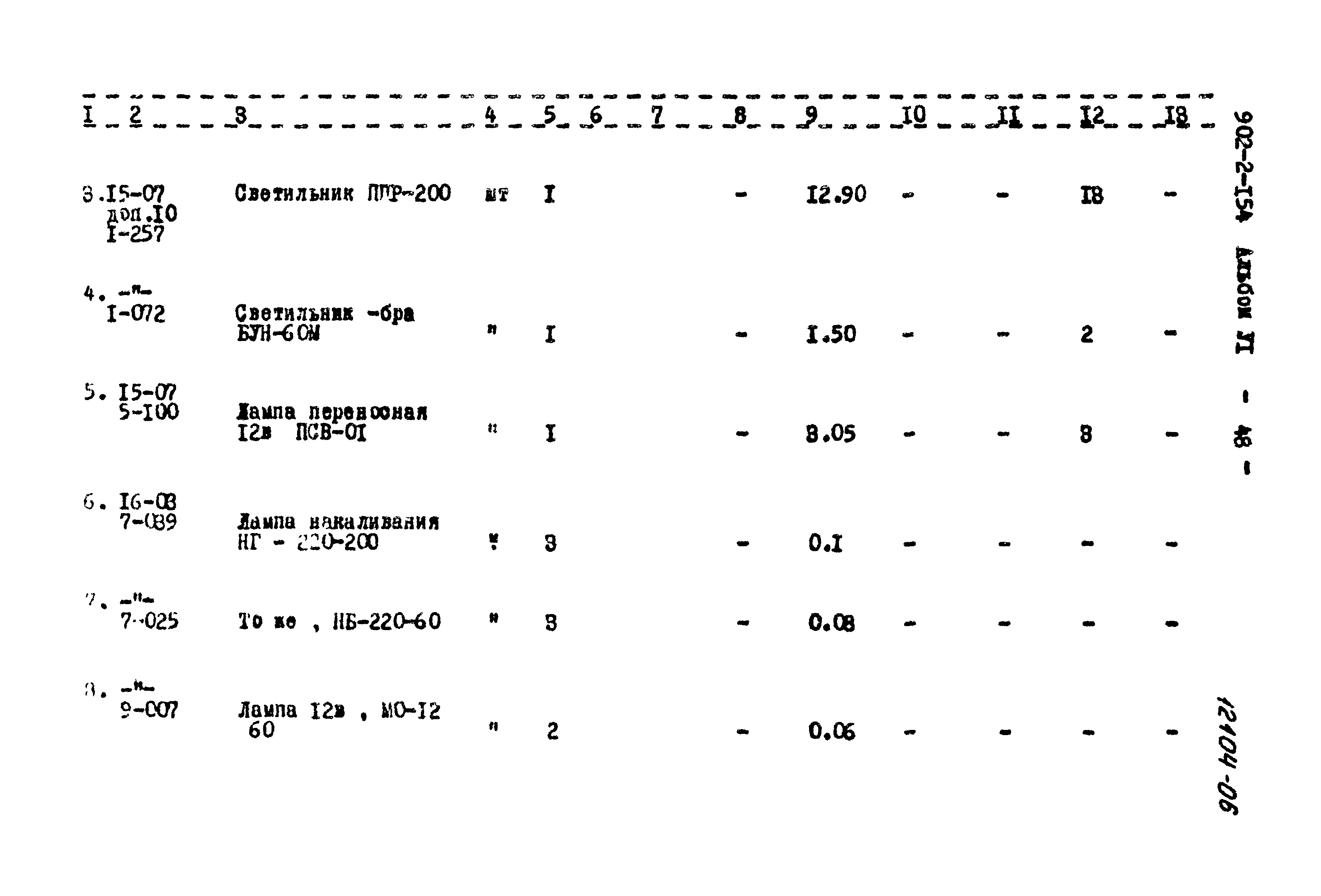 Типовой проект 902-2-154