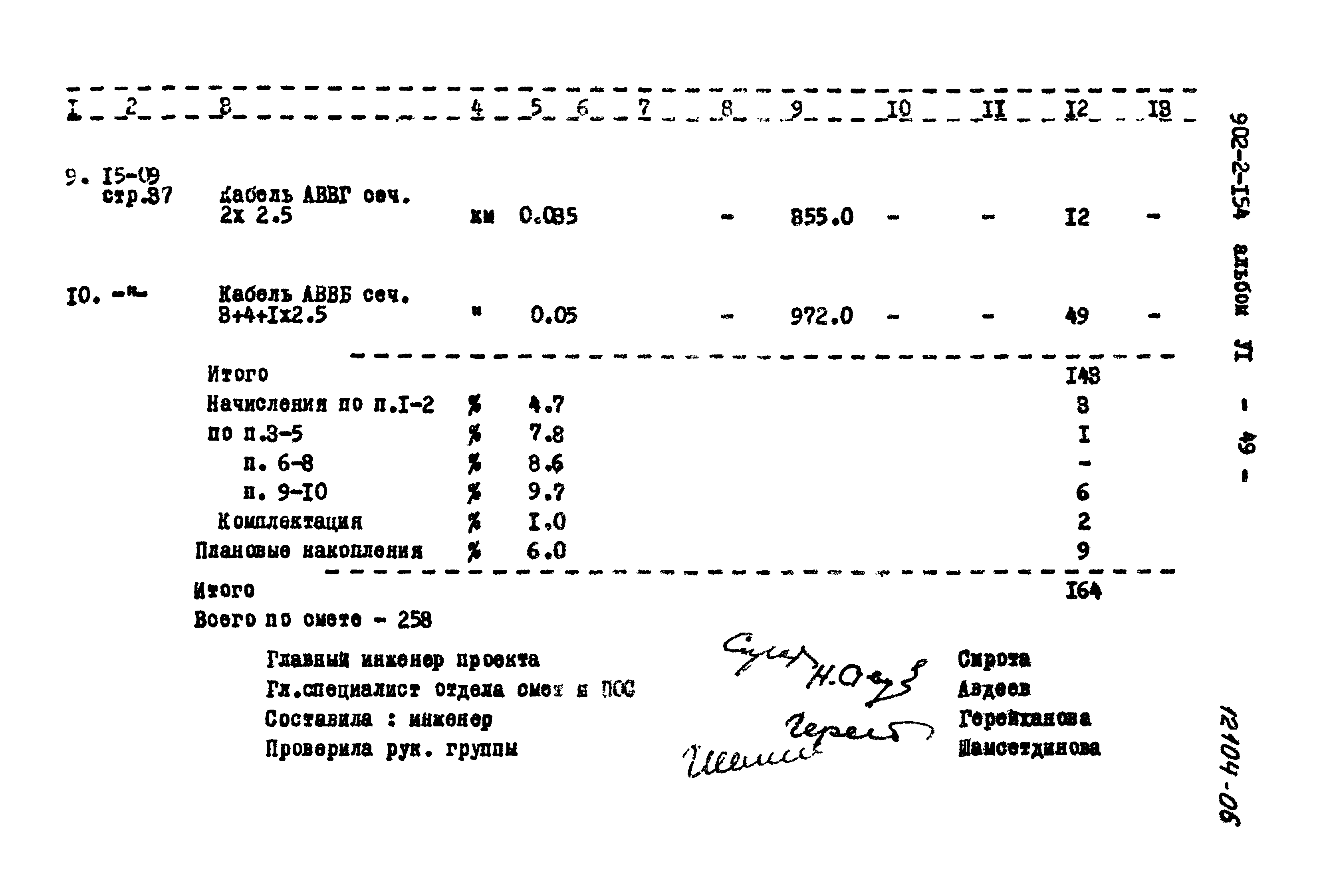 Типовой проект 902-2-154