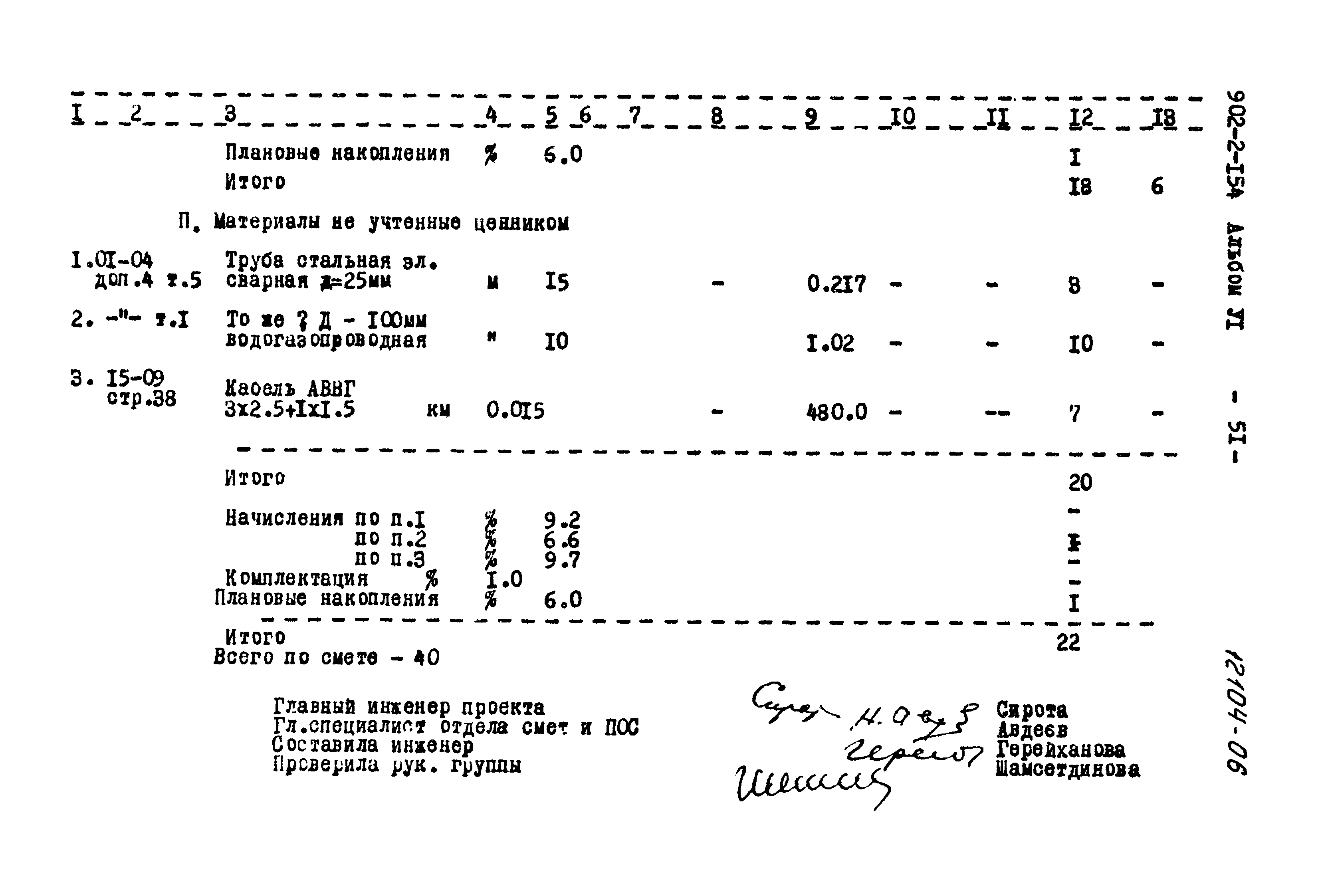 Типовой проект 902-2-154