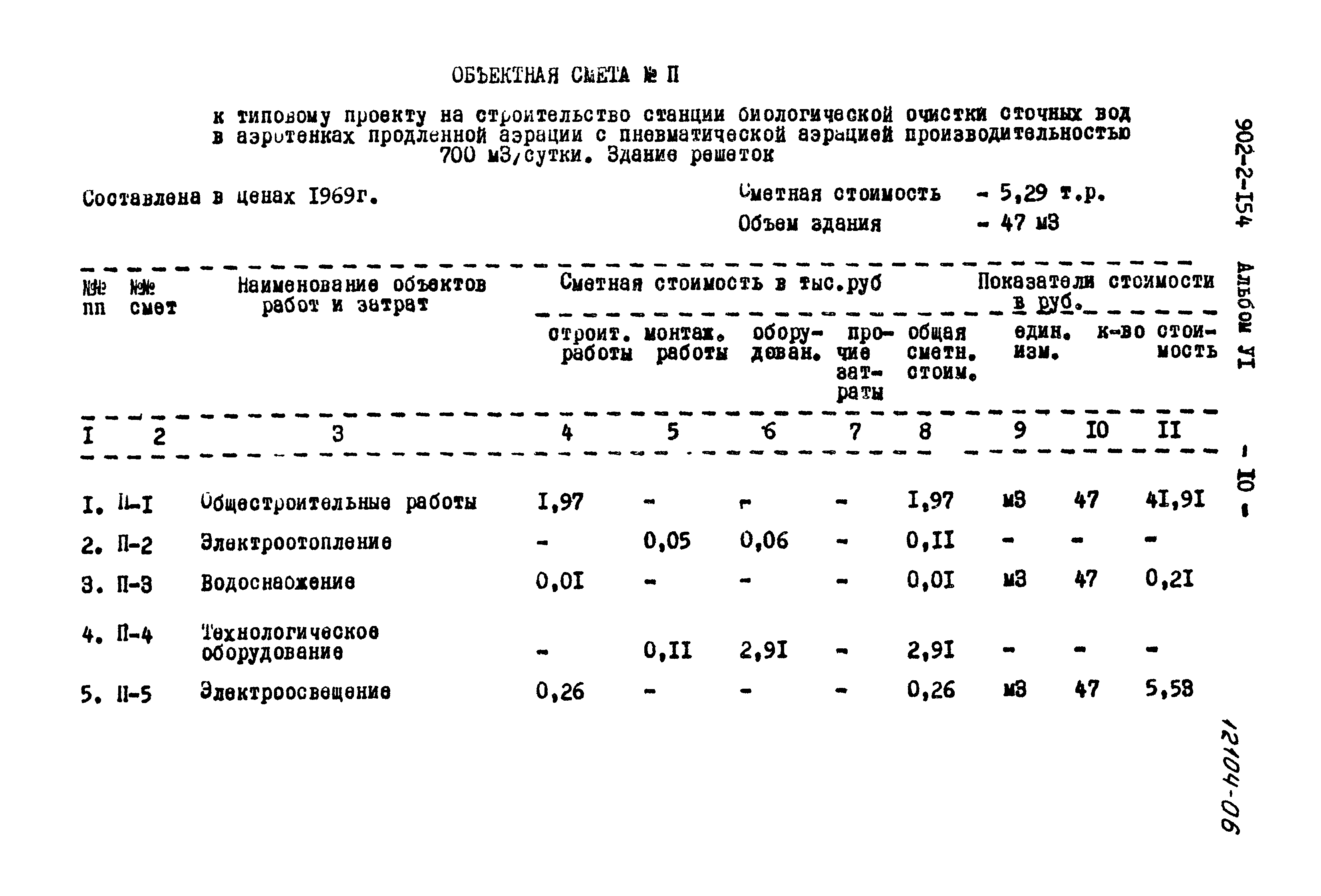 Типовой проект 902-2-154