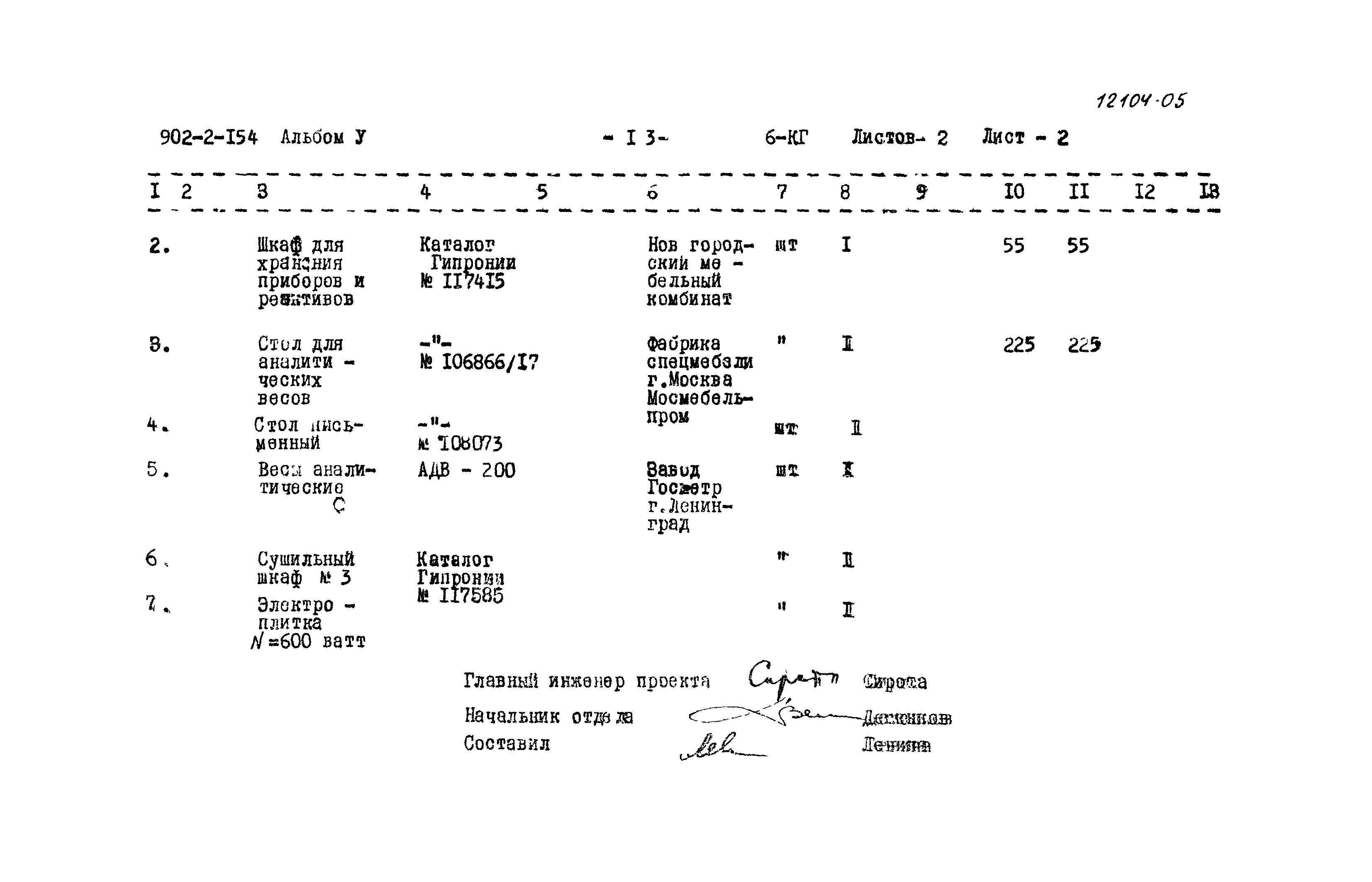 Типовой проект 902-2-154