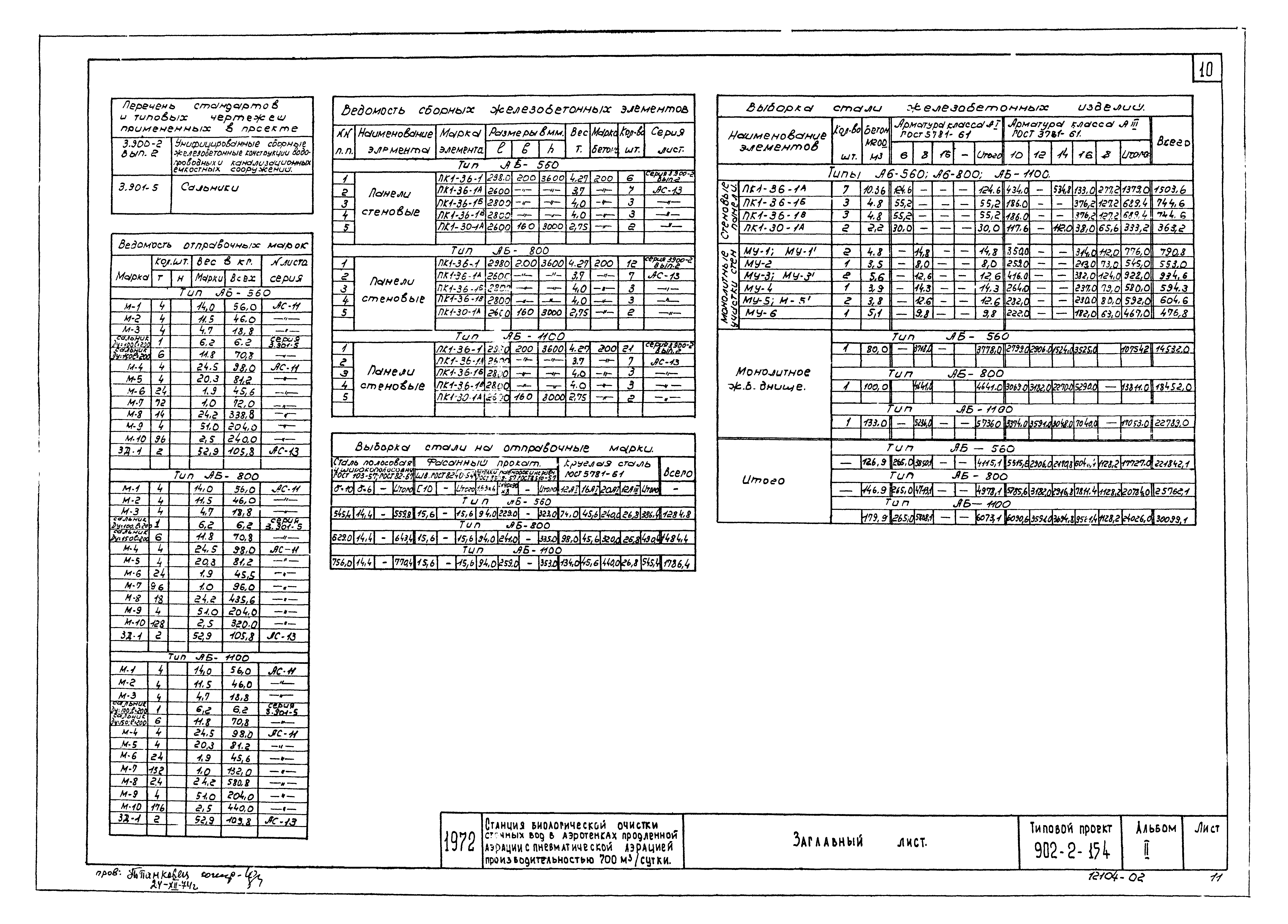 Типовой проект 902-2-154