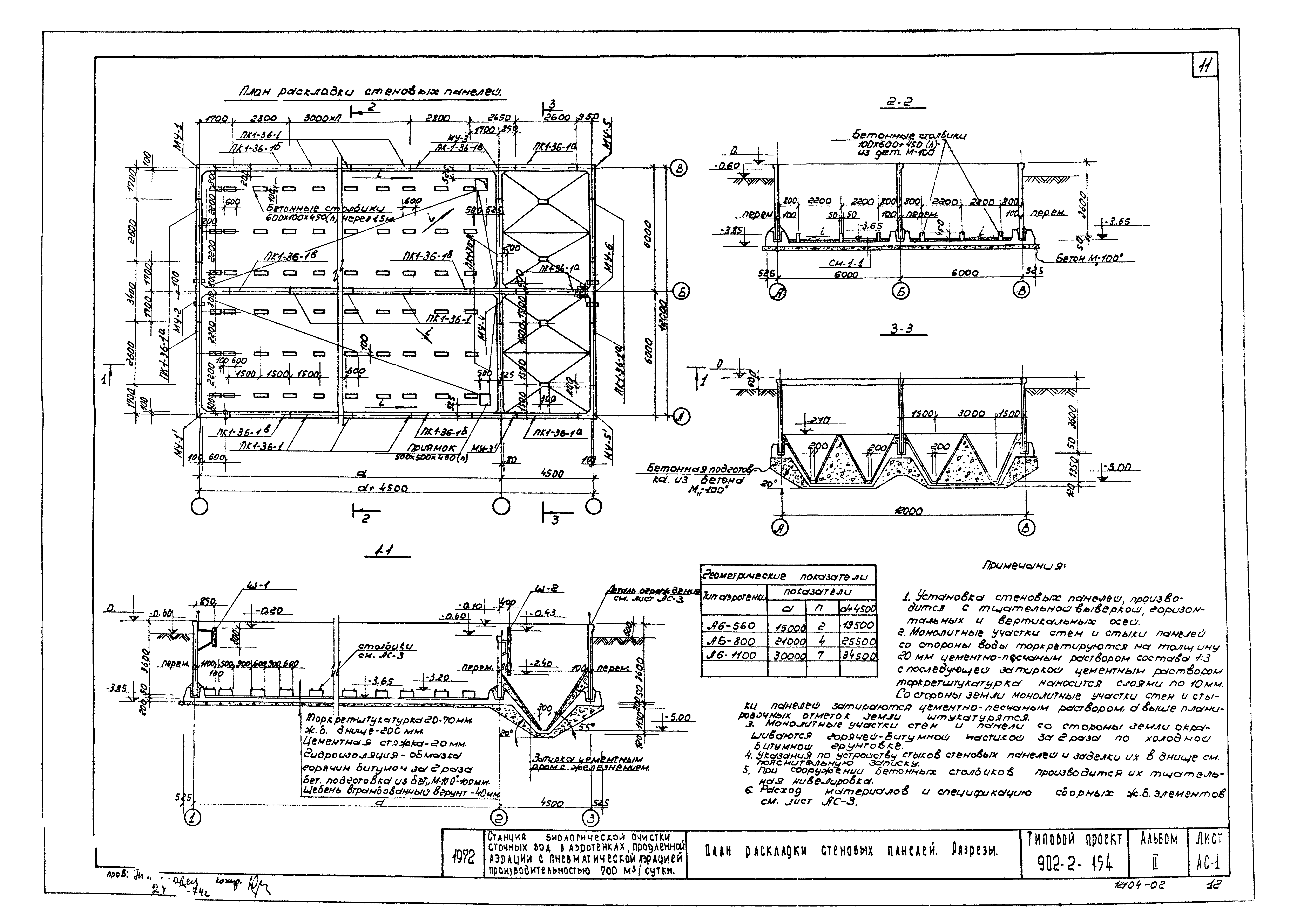 Типовой проект 902-2-154