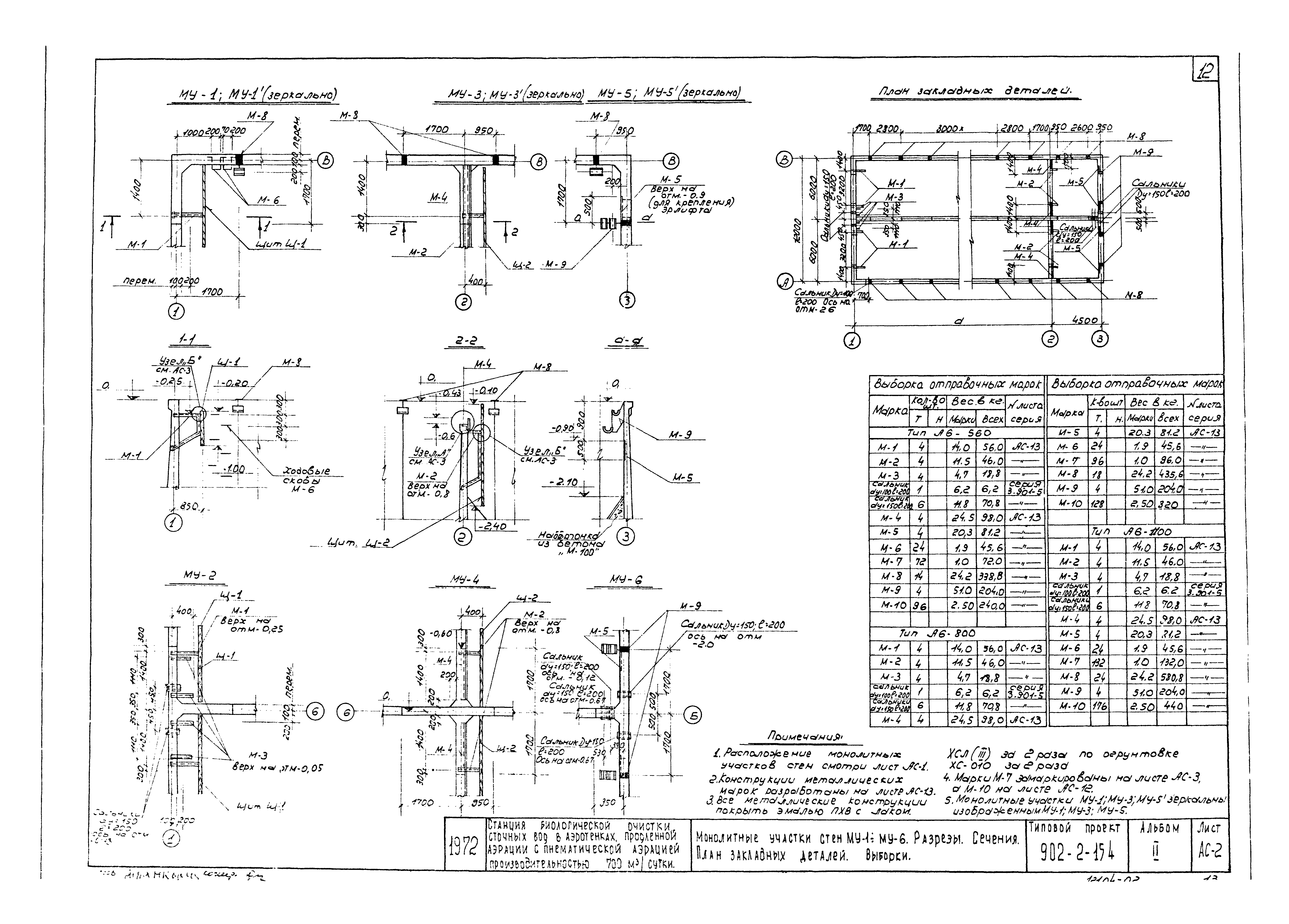 Типовой проект 902-2-154