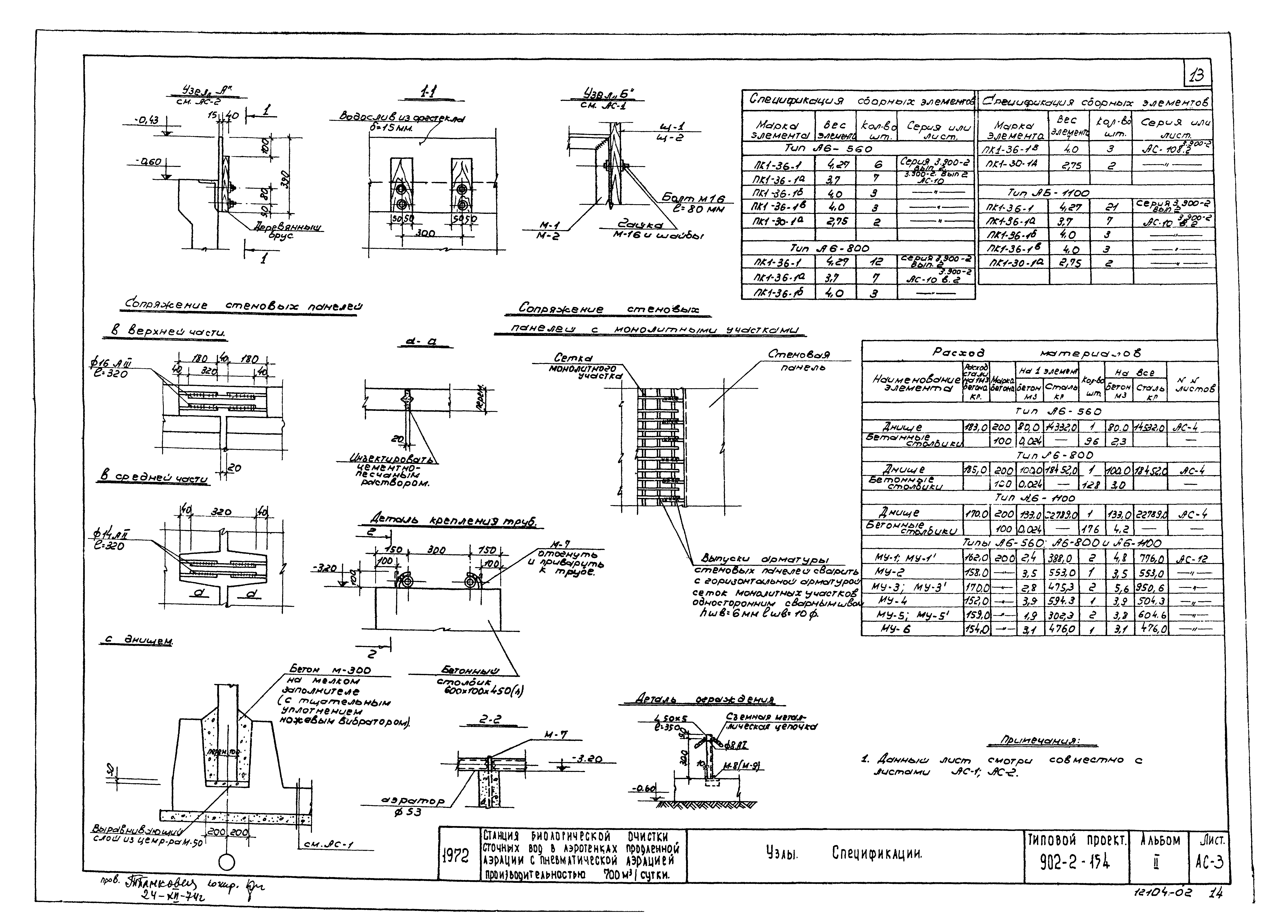 Типовой проект 902-2-154