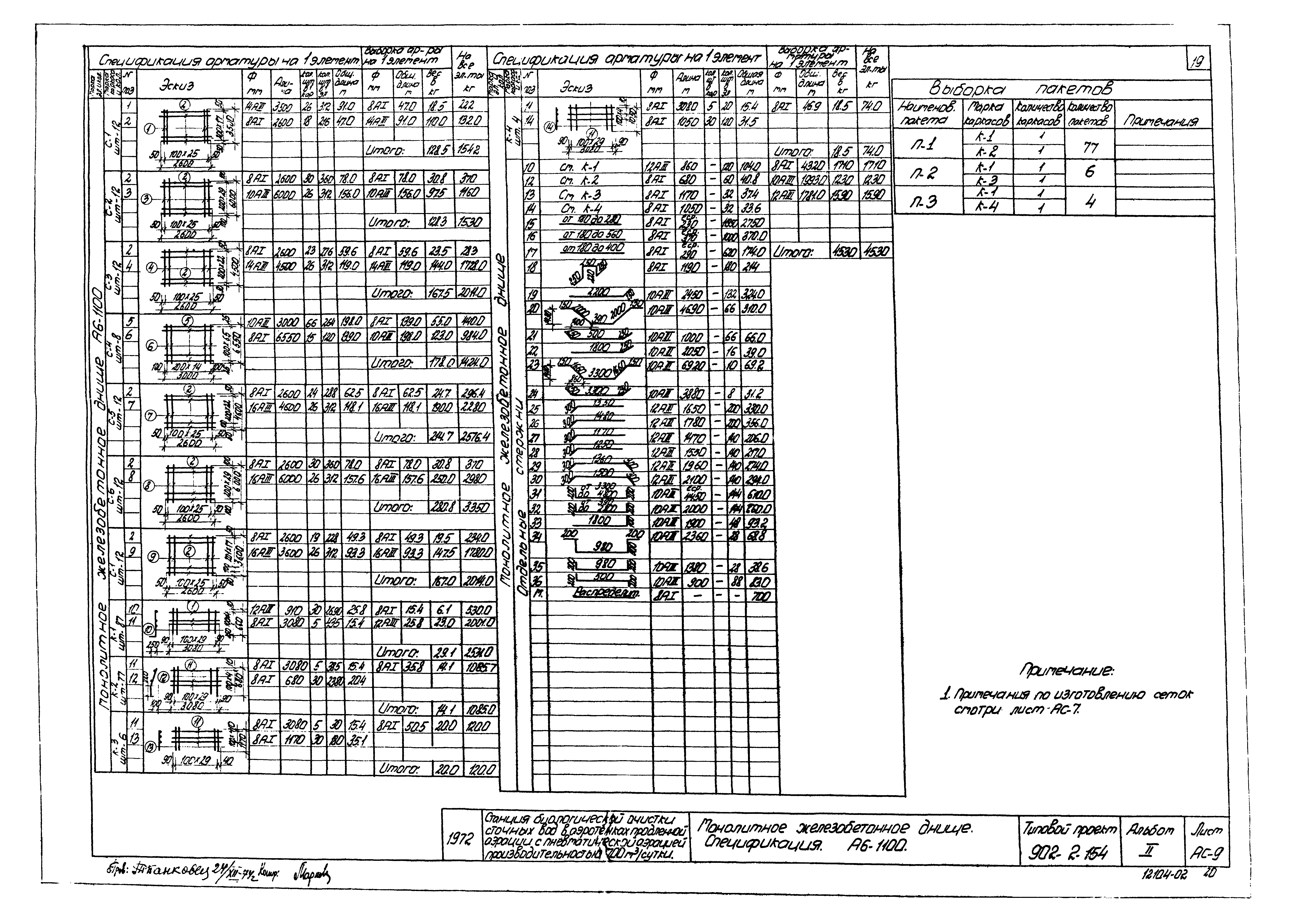 Типовой проект 902-2-154