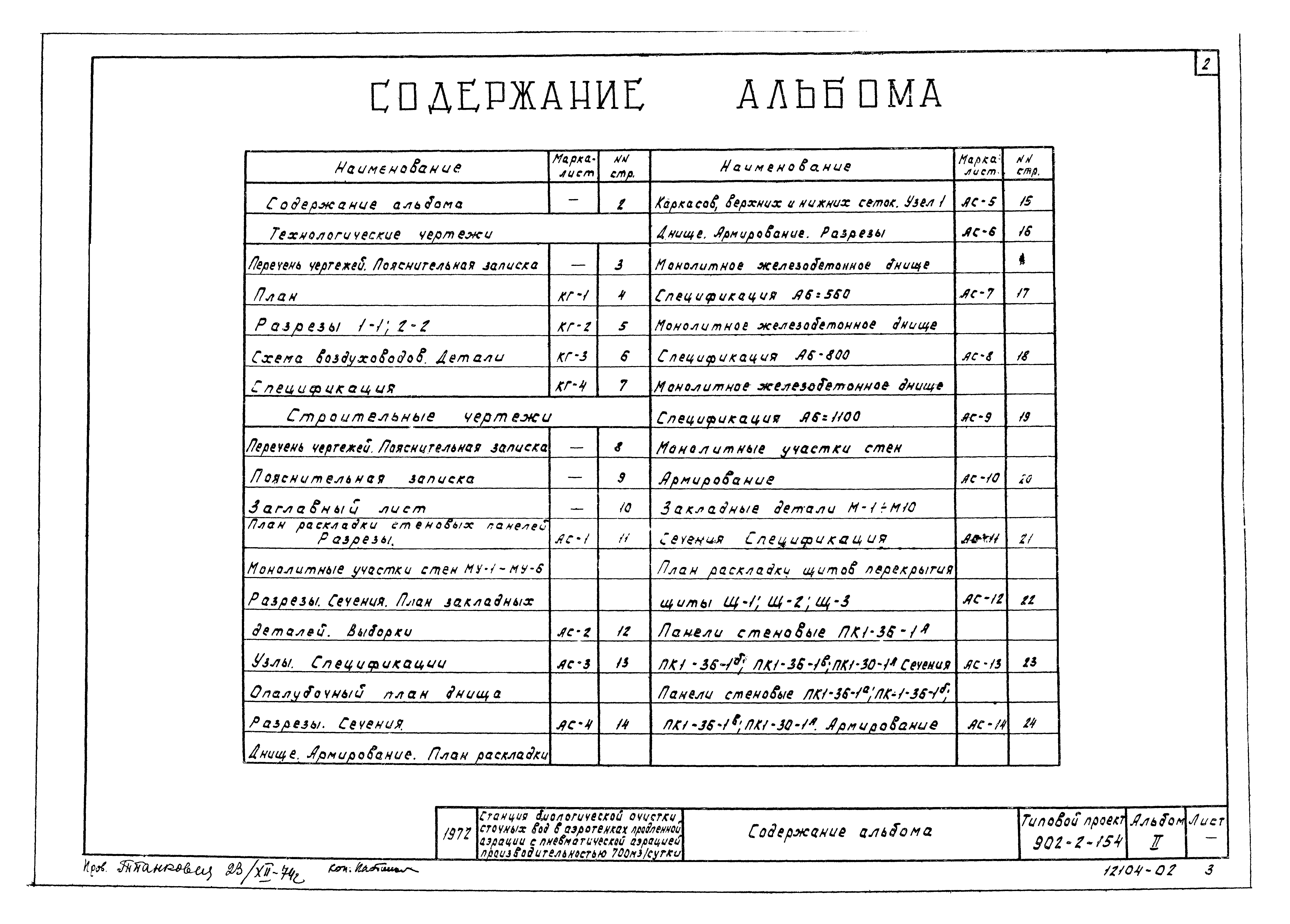Типовой проект 902-2-154