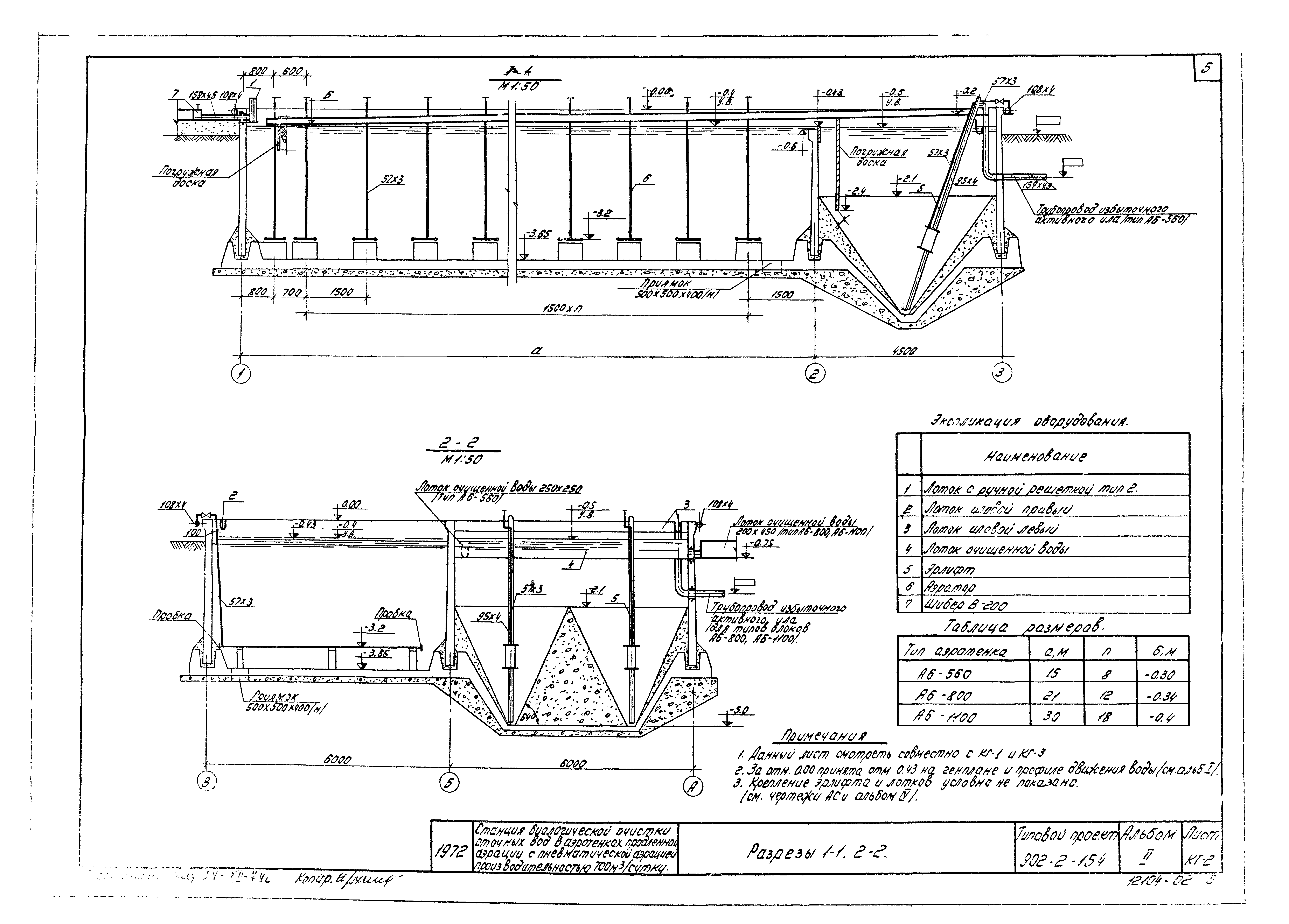 Типовой проект 902-2-154