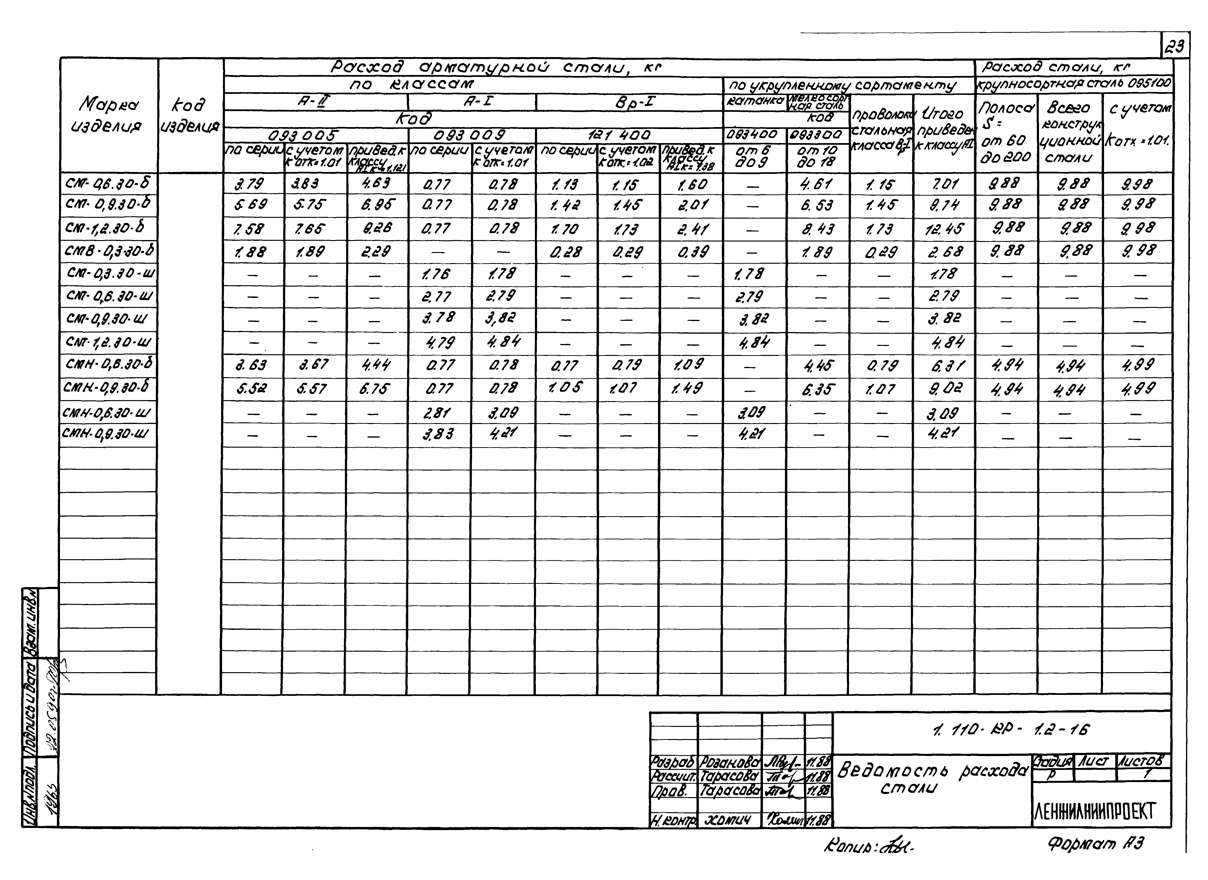 Серия 1.110-КР-1