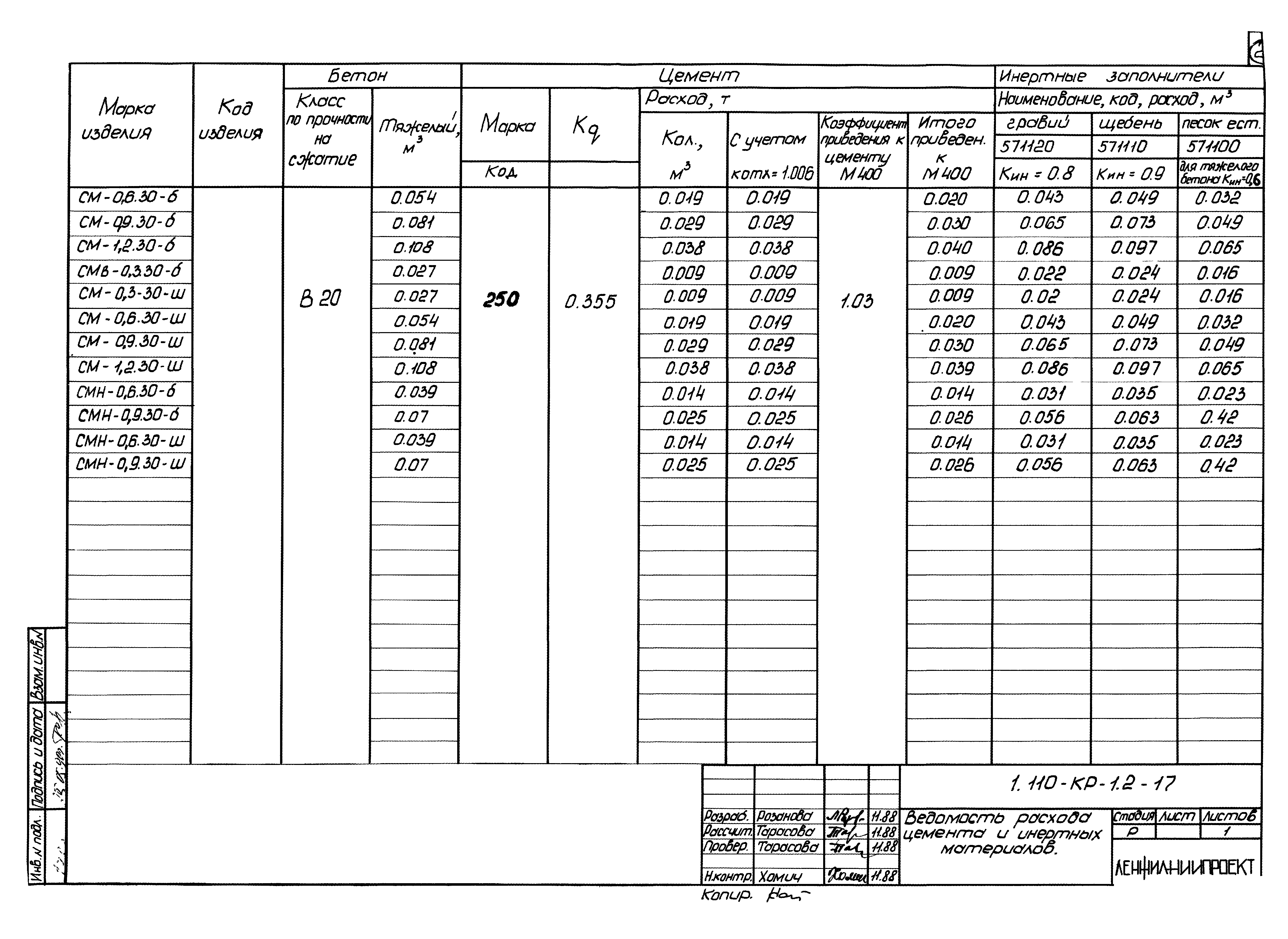 Серия 1.110-КР-1
