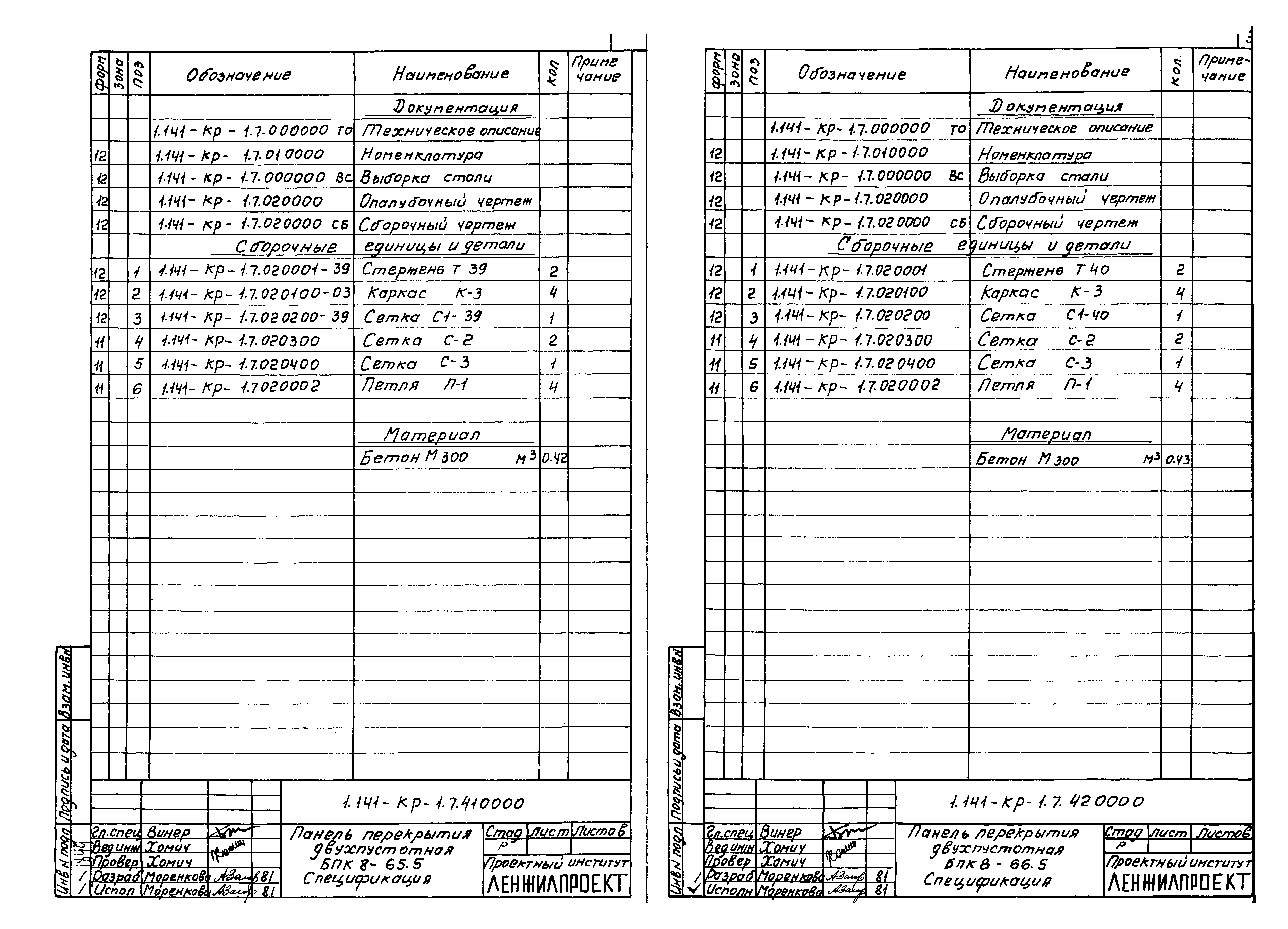 Серия 1.141-КР-1