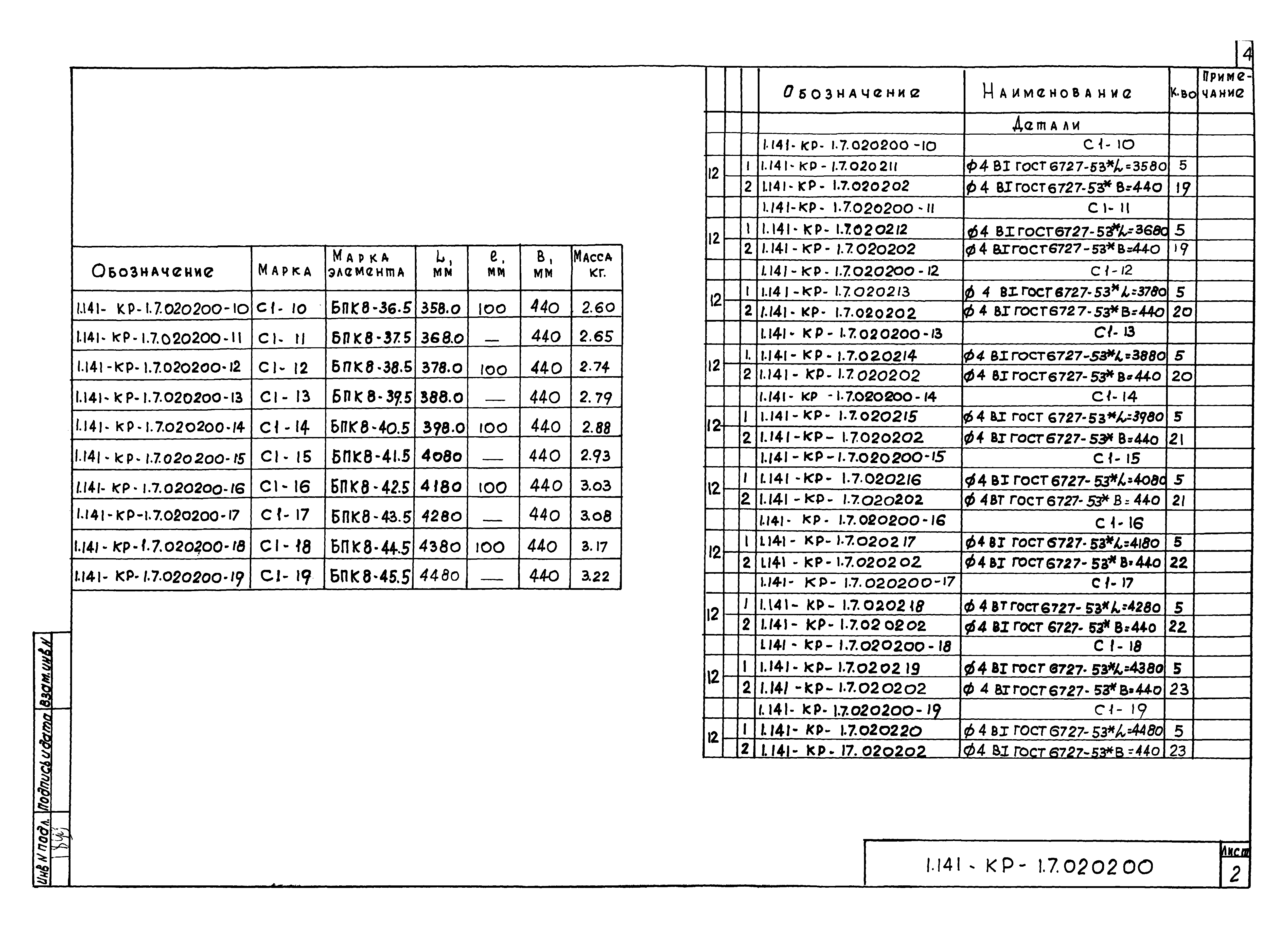 Серия 1.141-КР-1
