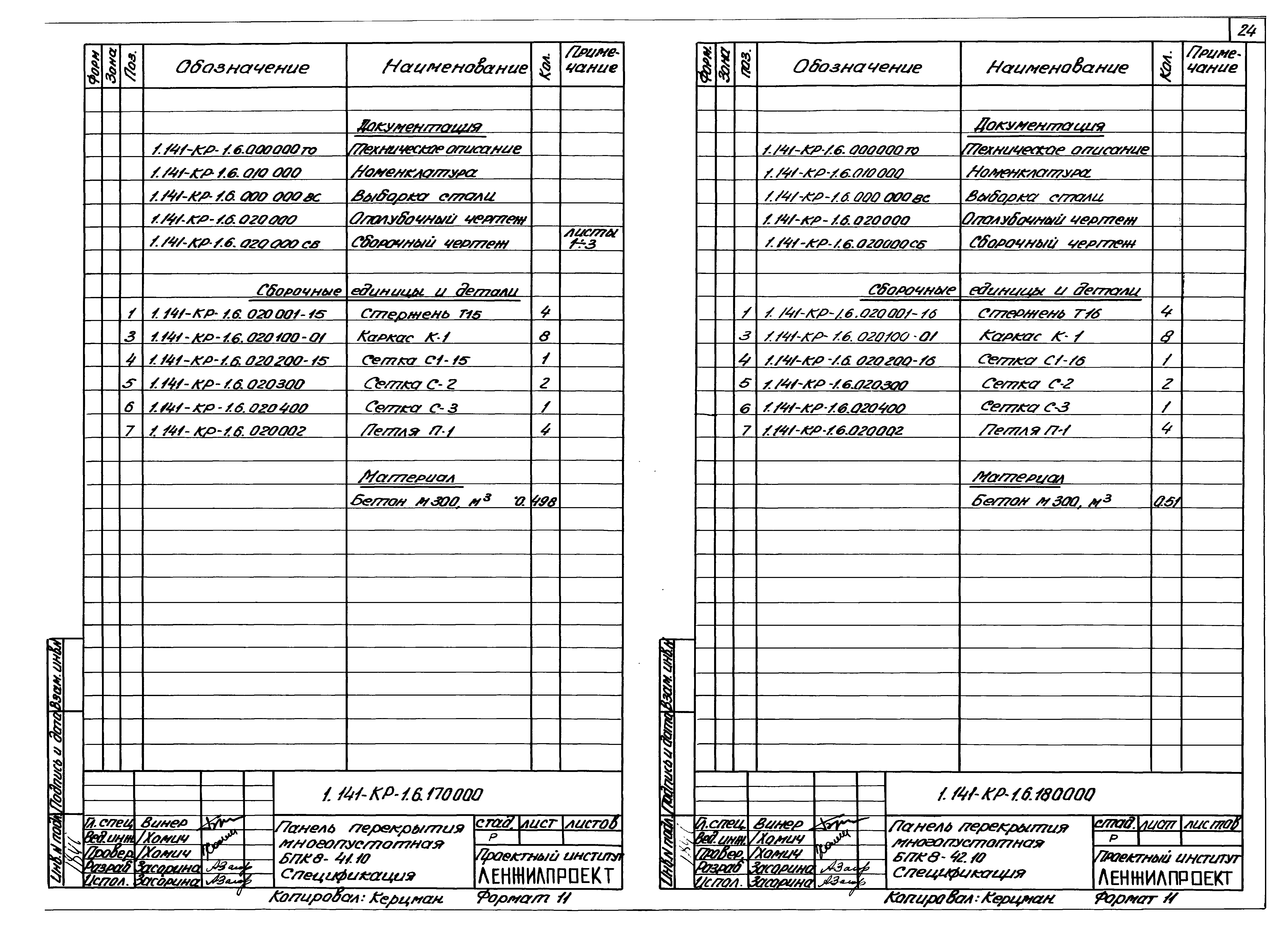 Серия 1.141-КР-1