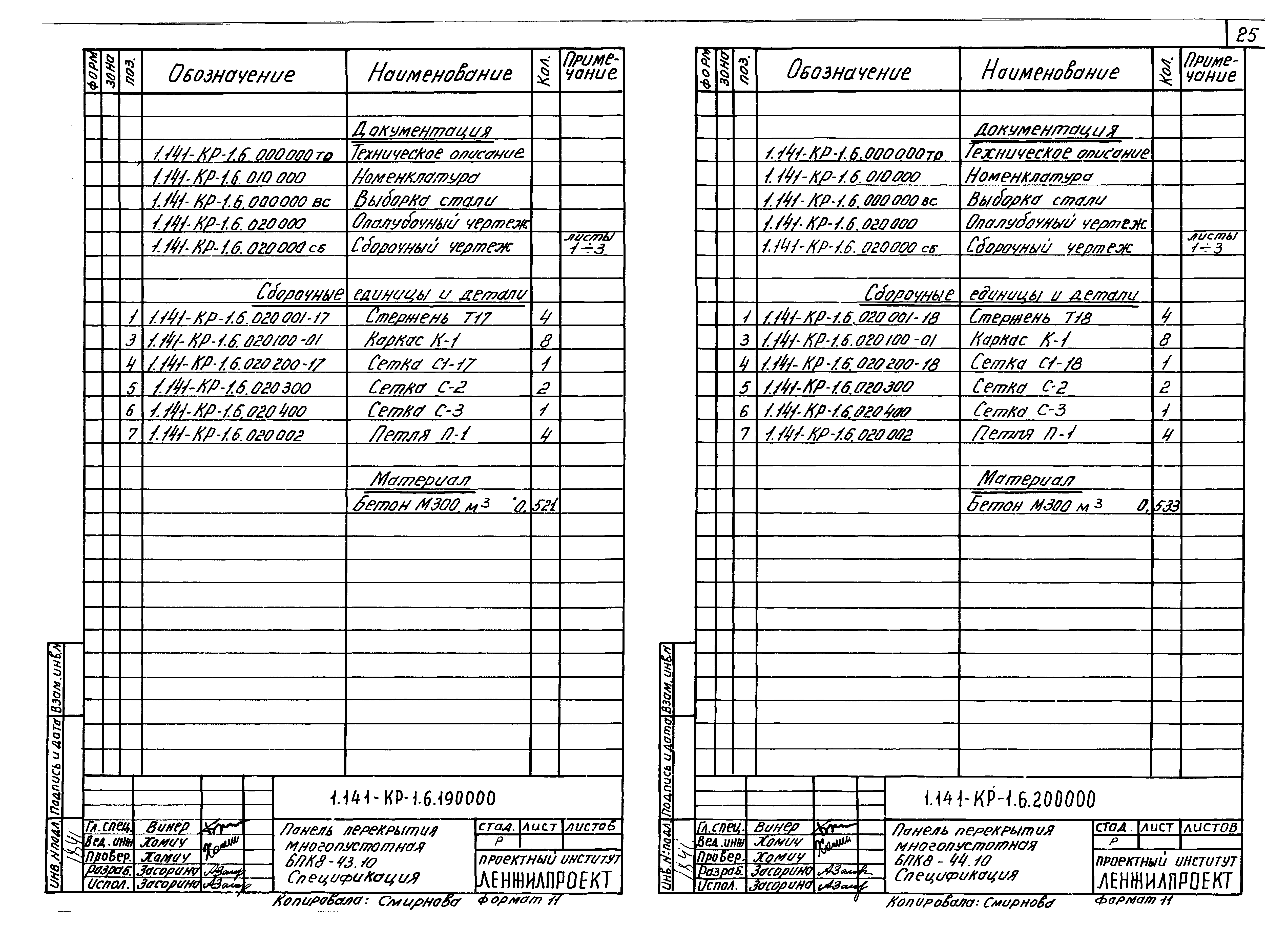 Серия 1.141-КР-1