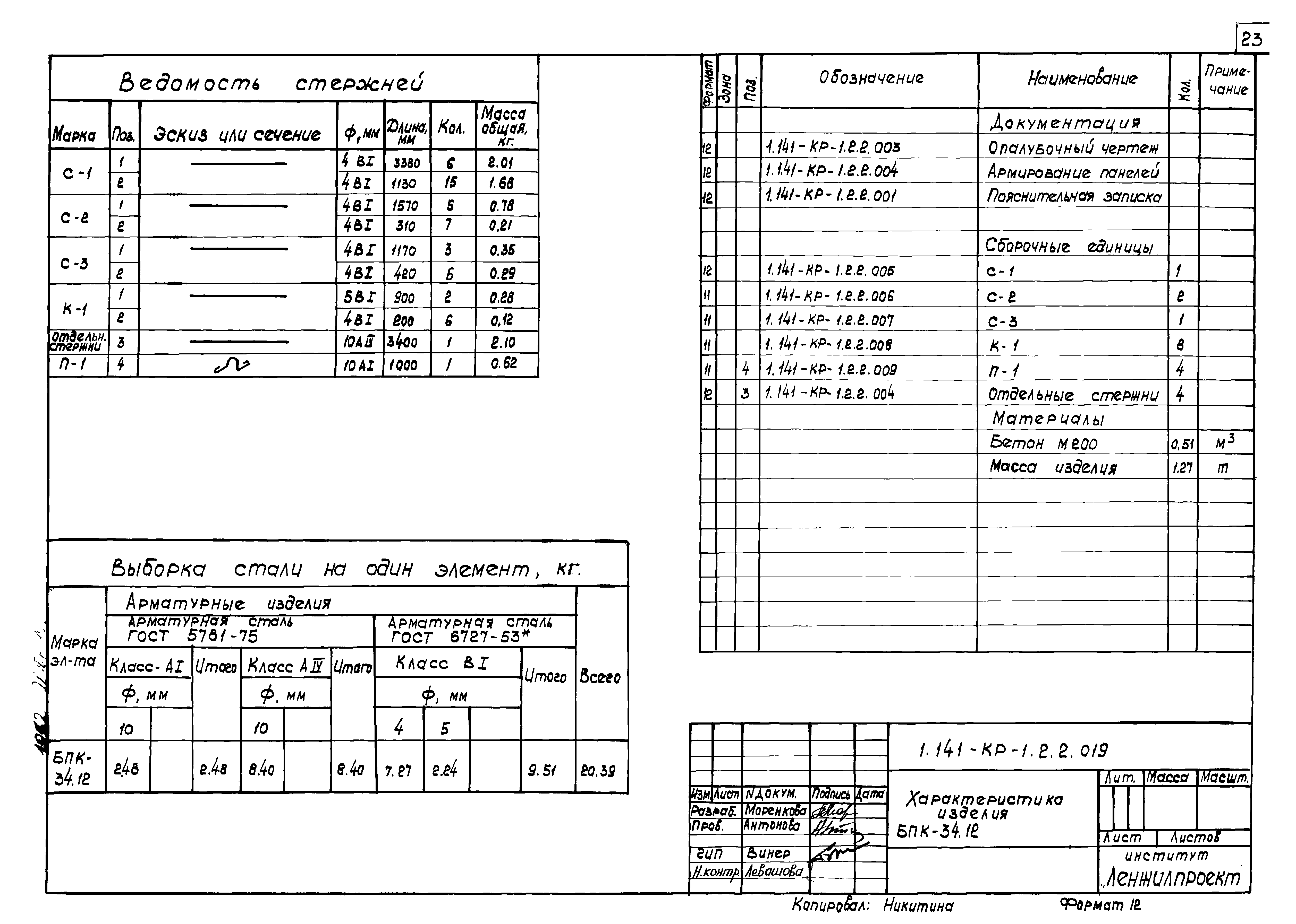 Серия 1.141-КР-1