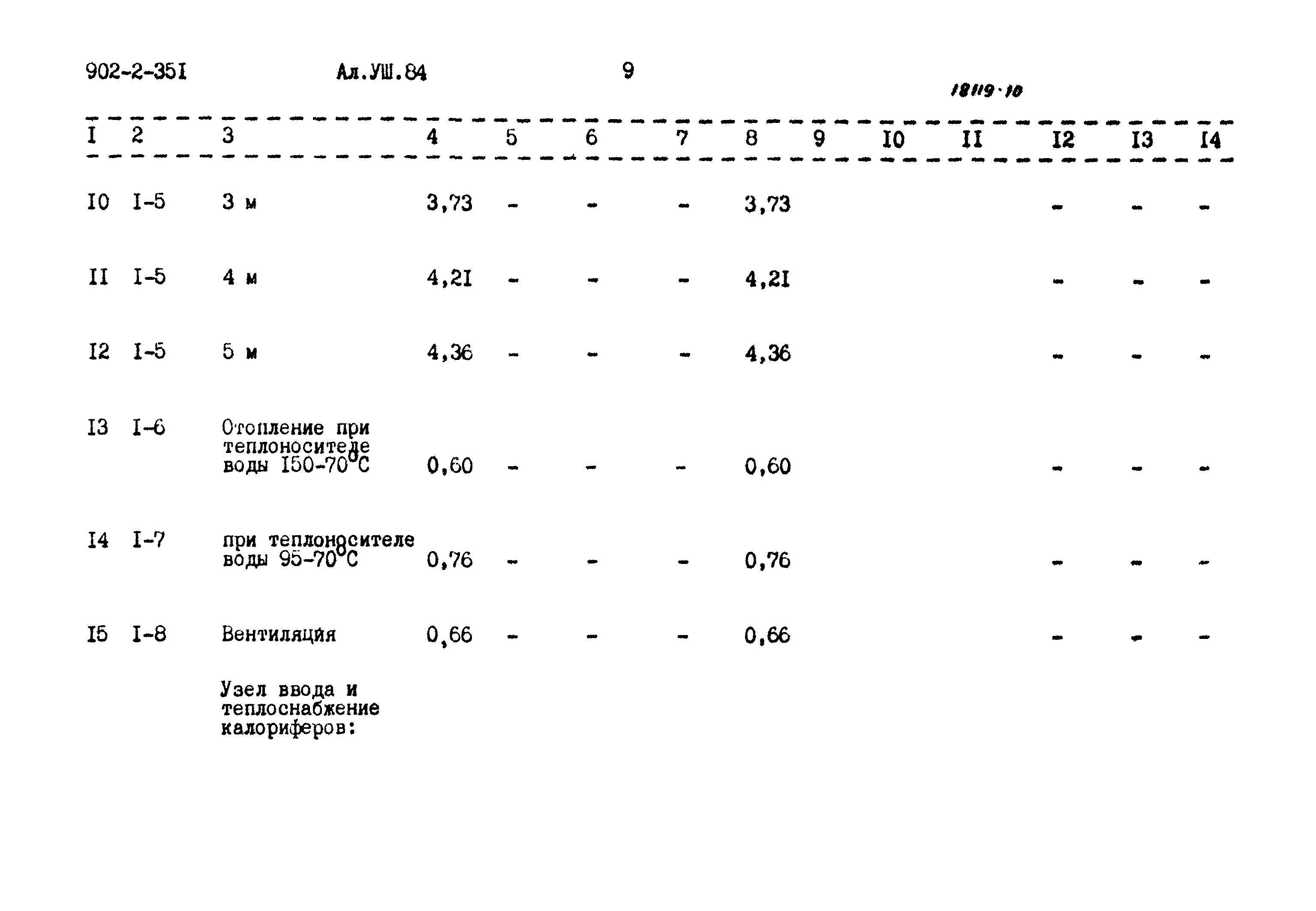 Типовой проект 902-2-351