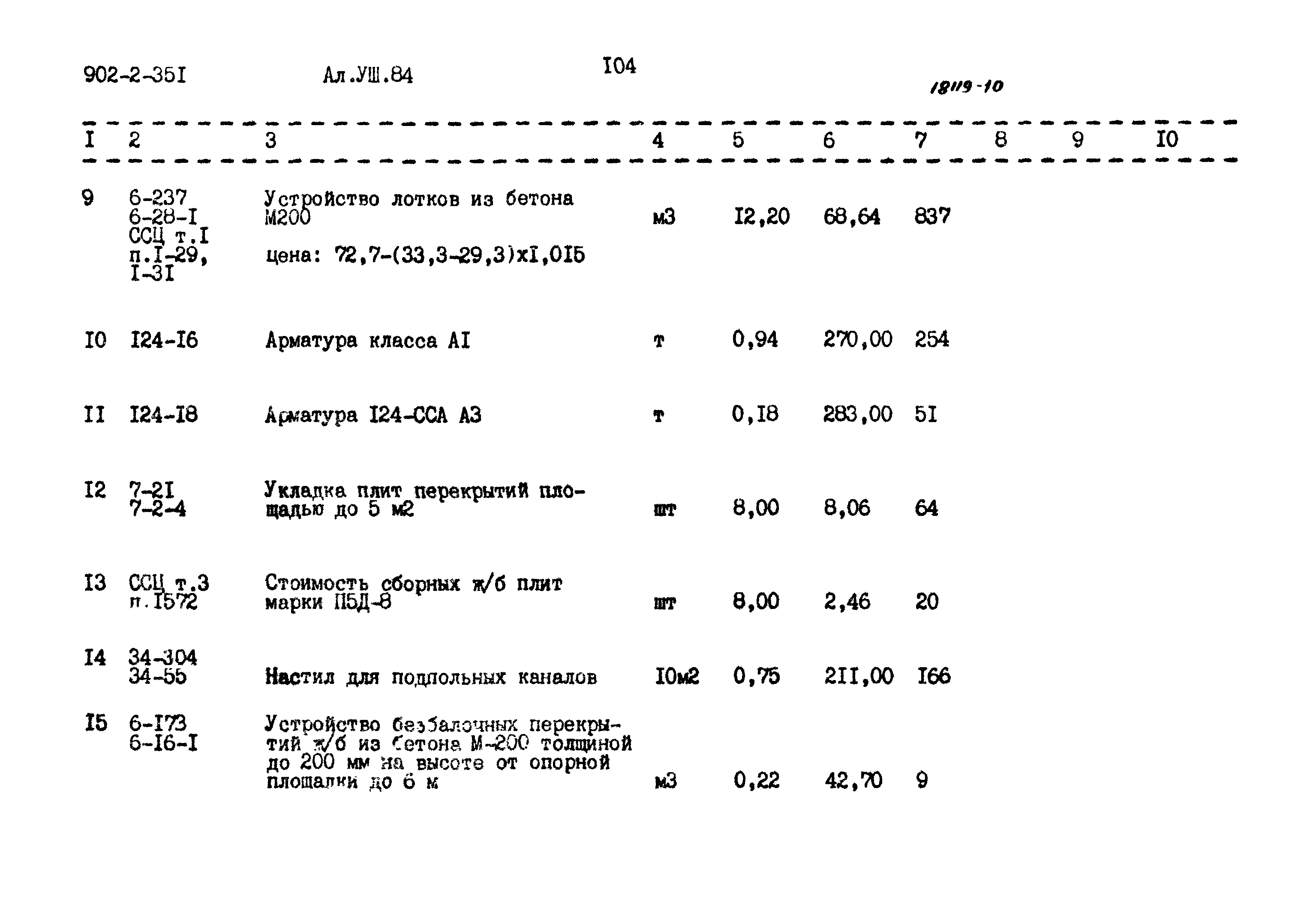 Типовой проект 902-2-351