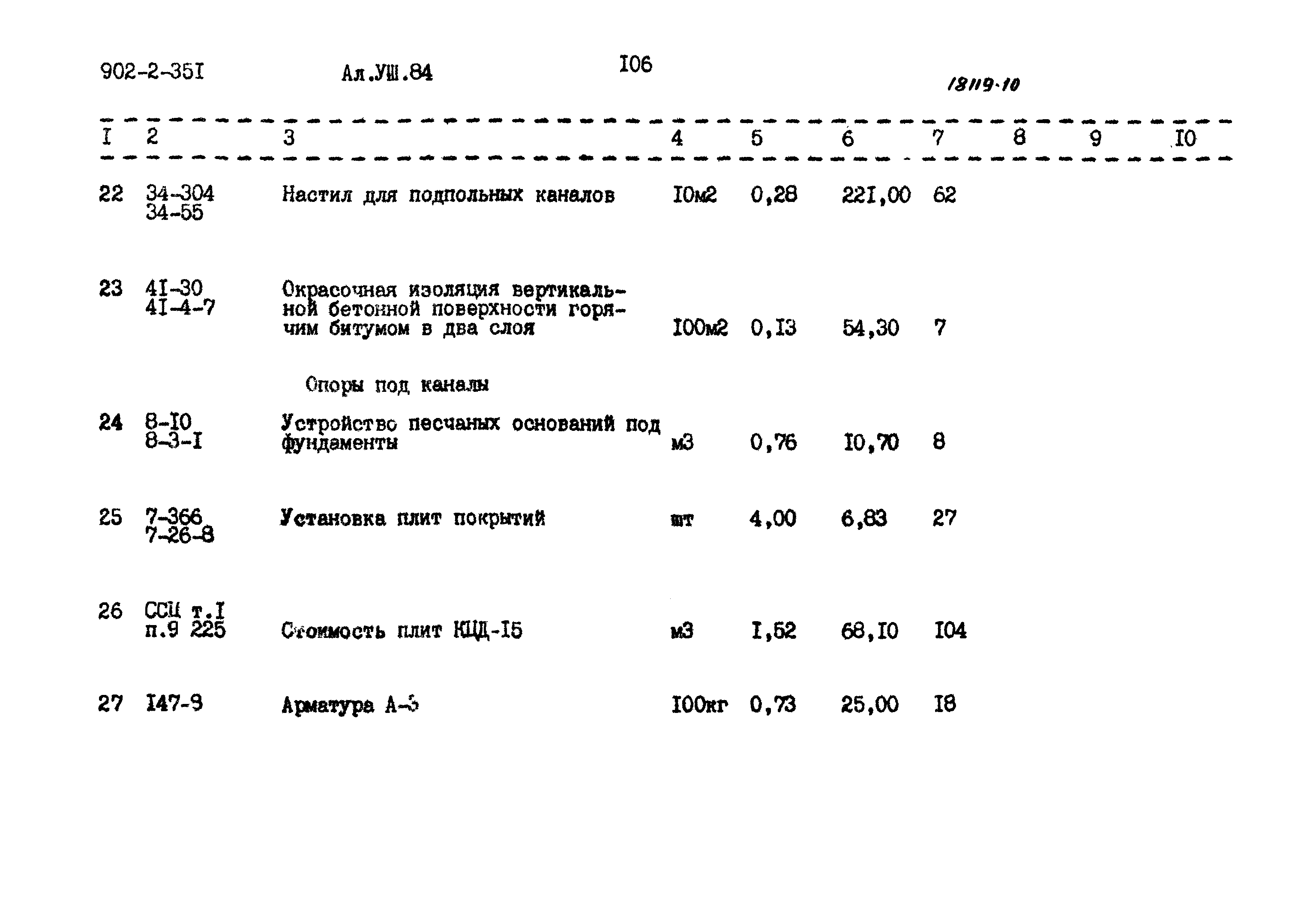 Типовой проект 902-2-351