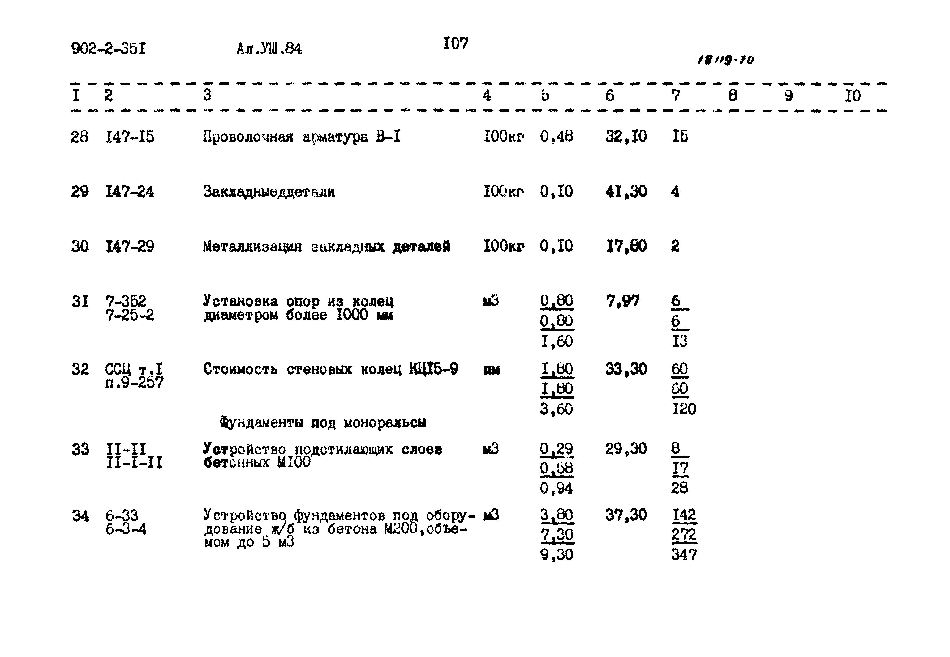 Типовой проект 902-2-351