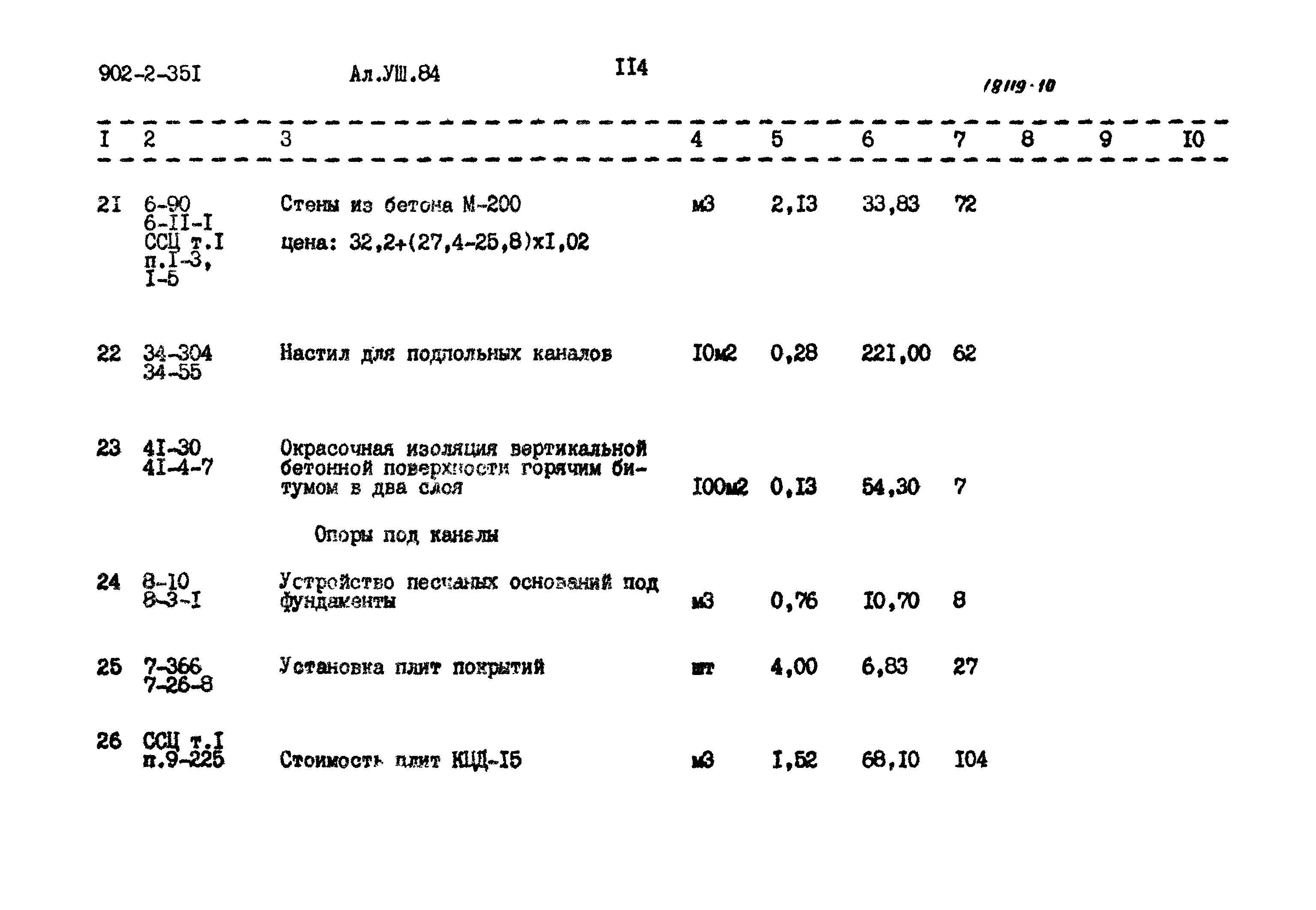 Типовой проект 902-2-351
