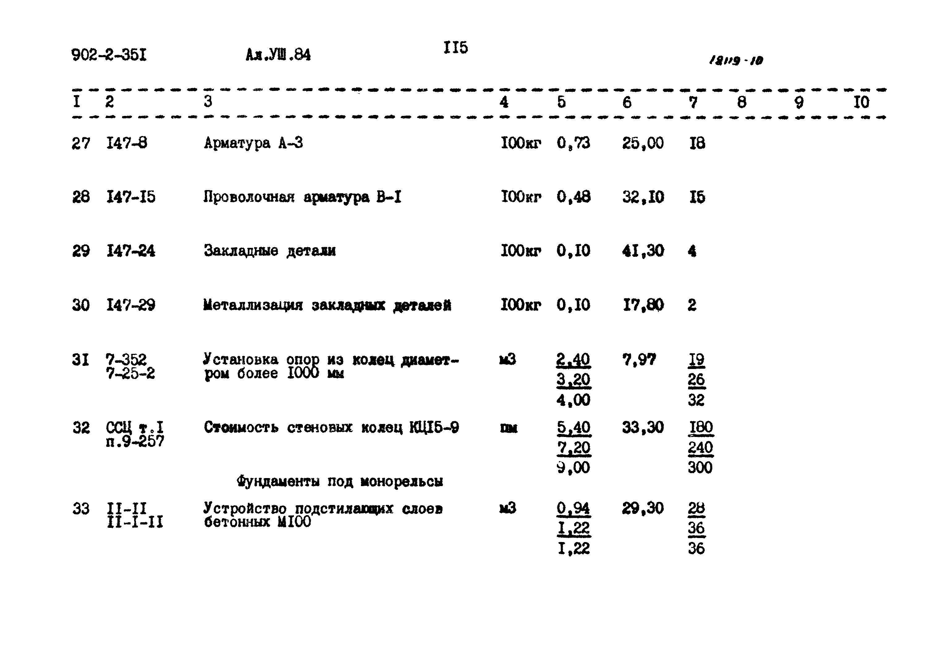 Типовой проект 902-2-351