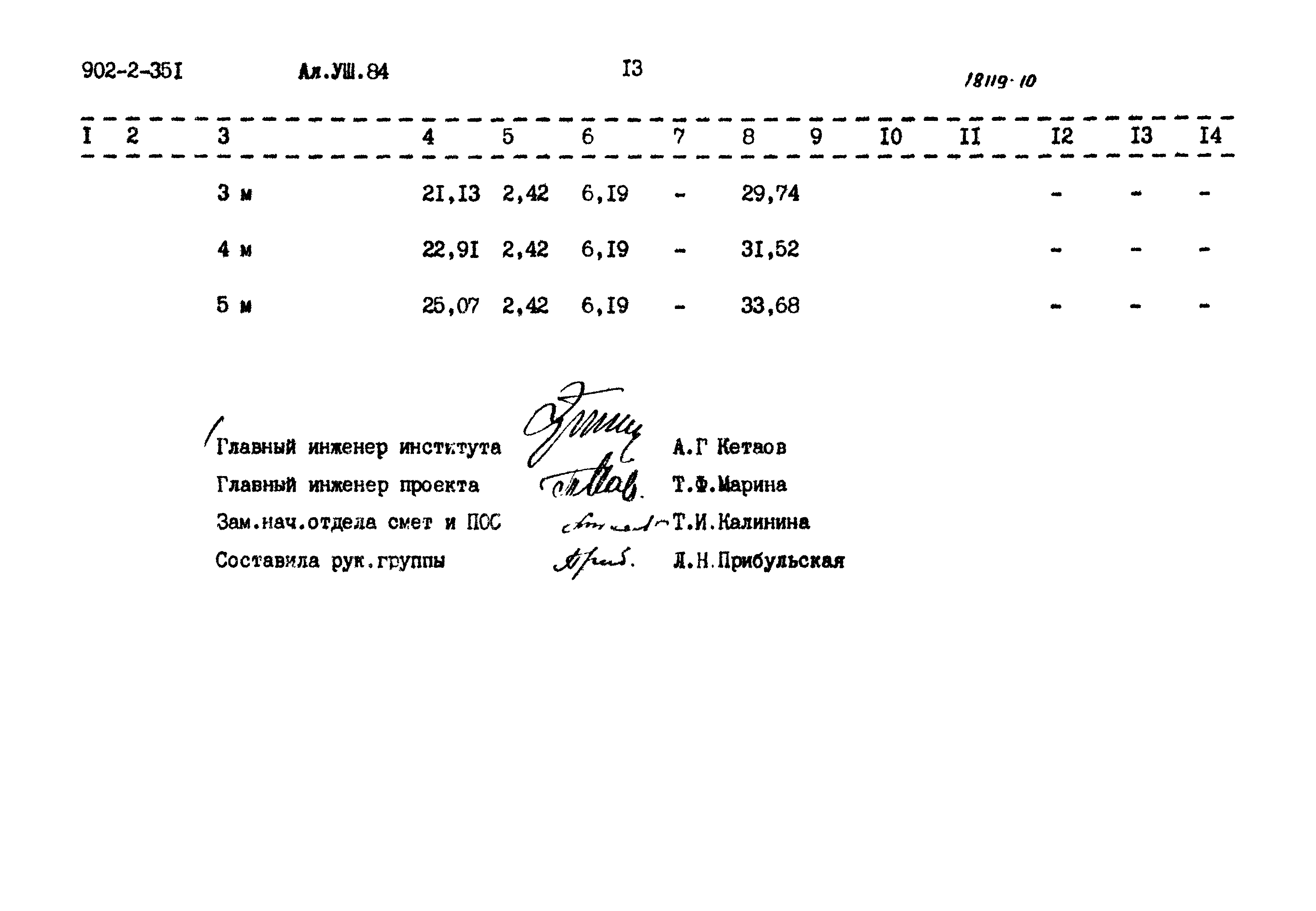 Типовой проект 902-2-351