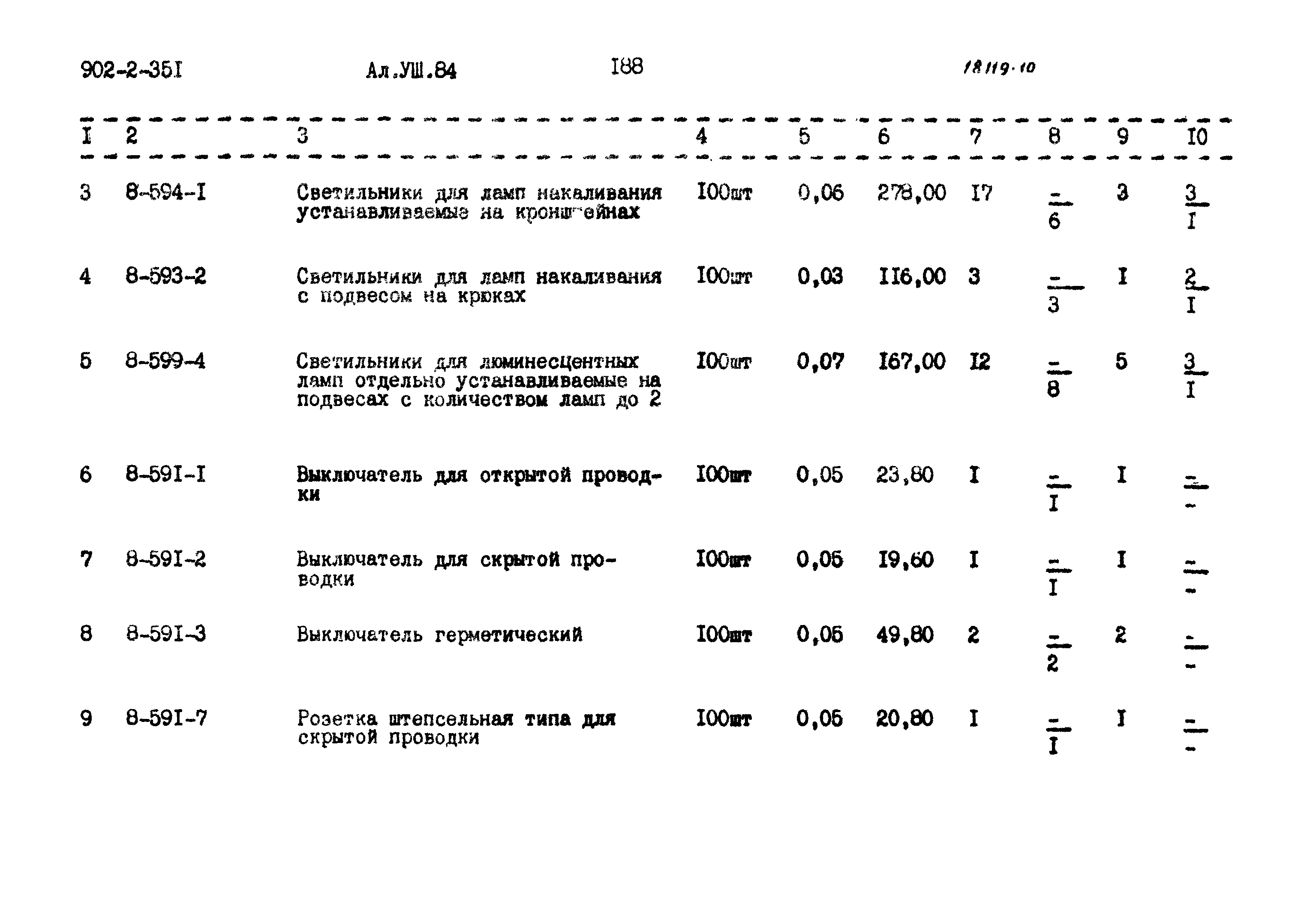 Типовой проект 902-2-351