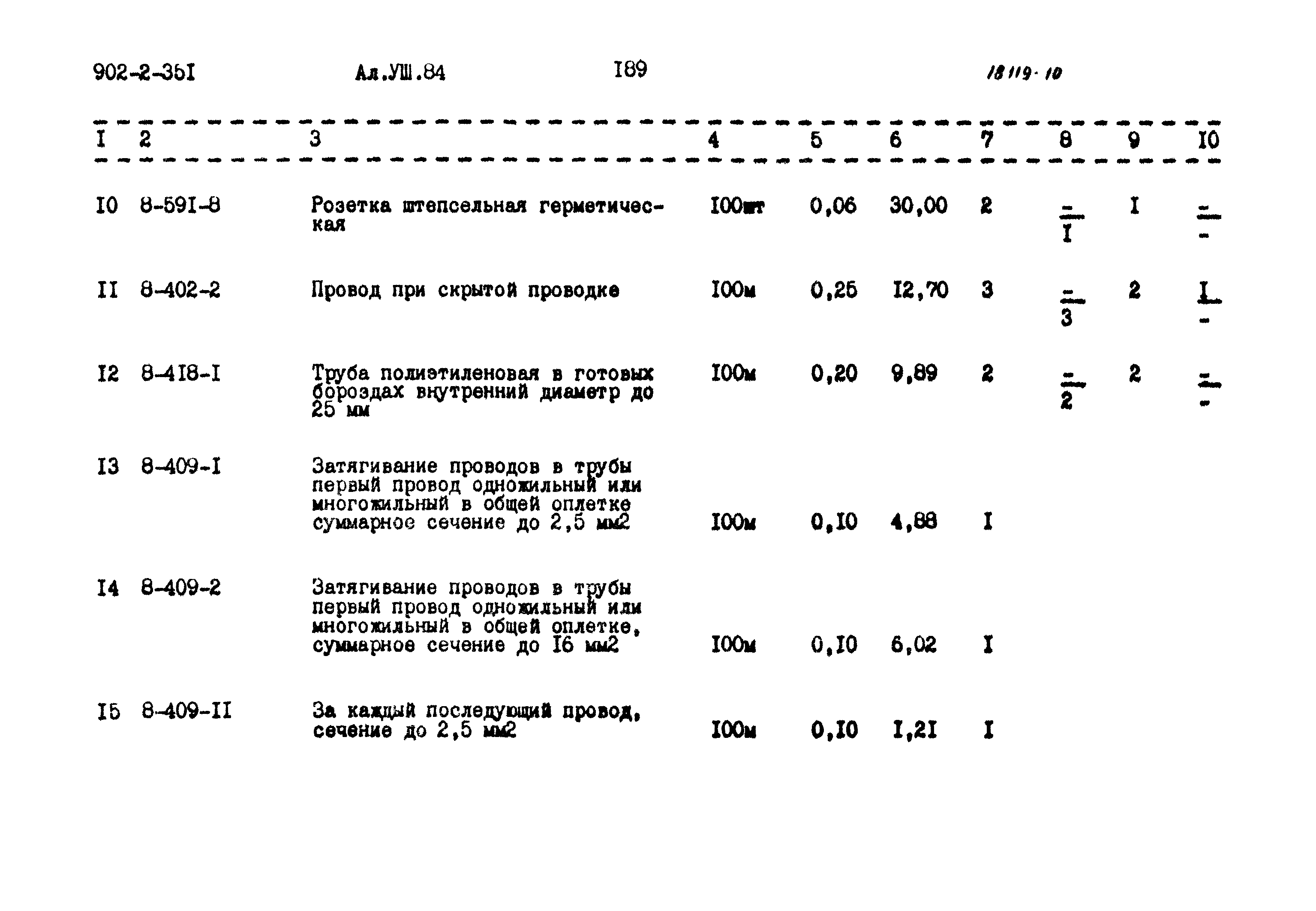 Типовой проект 902-2-351