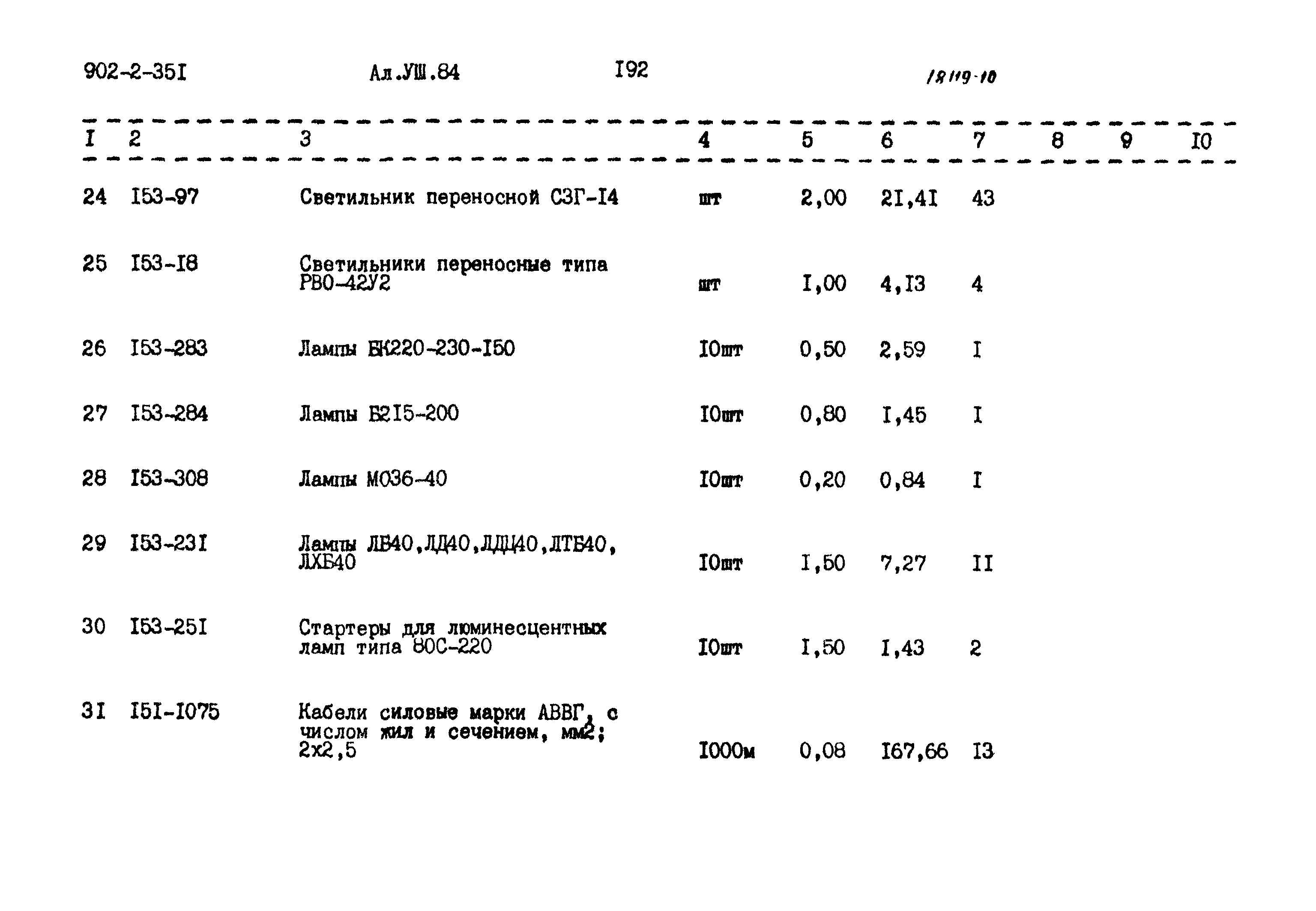 Типовой проект 902-2-351
