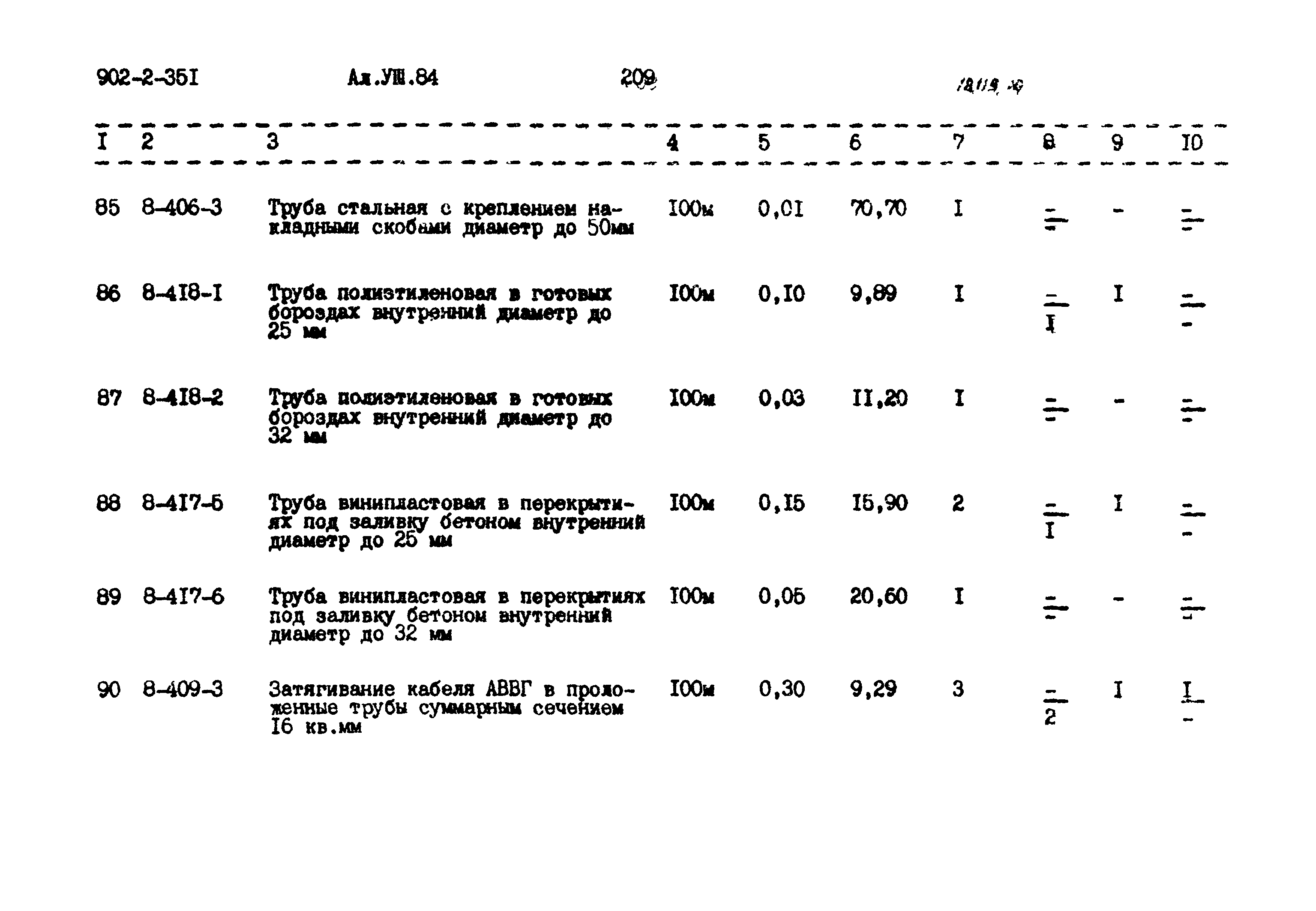 Типовой проект 902-2-351