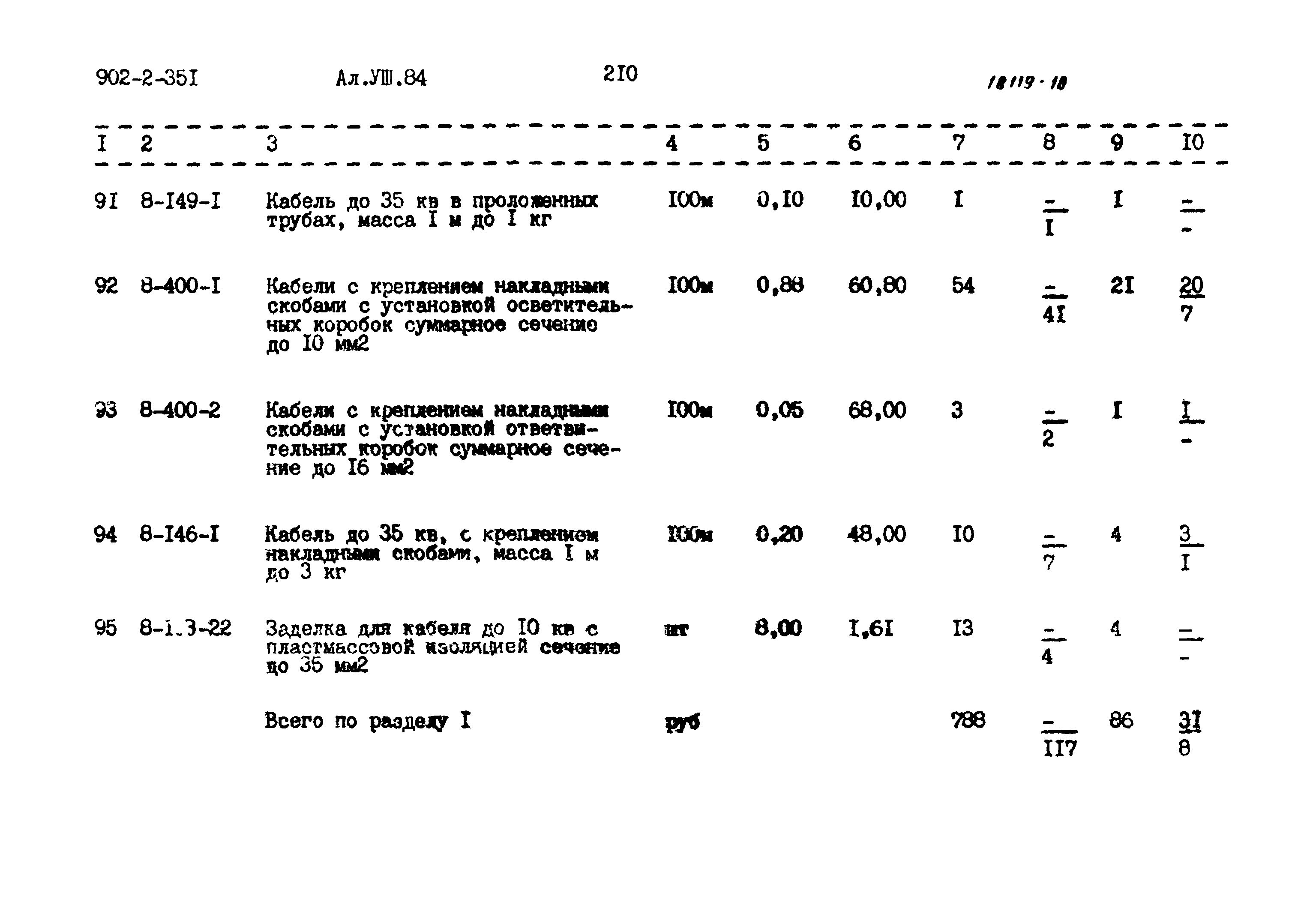 Типовой проект 902-2-351