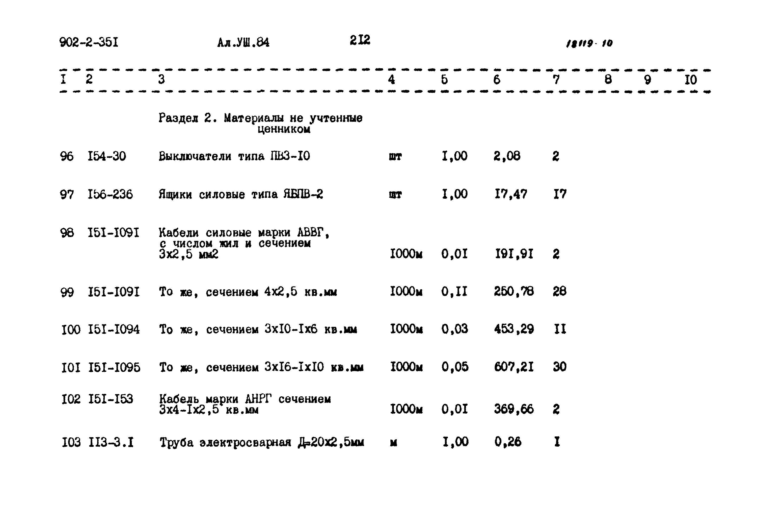 Типовой проект 902-2-351