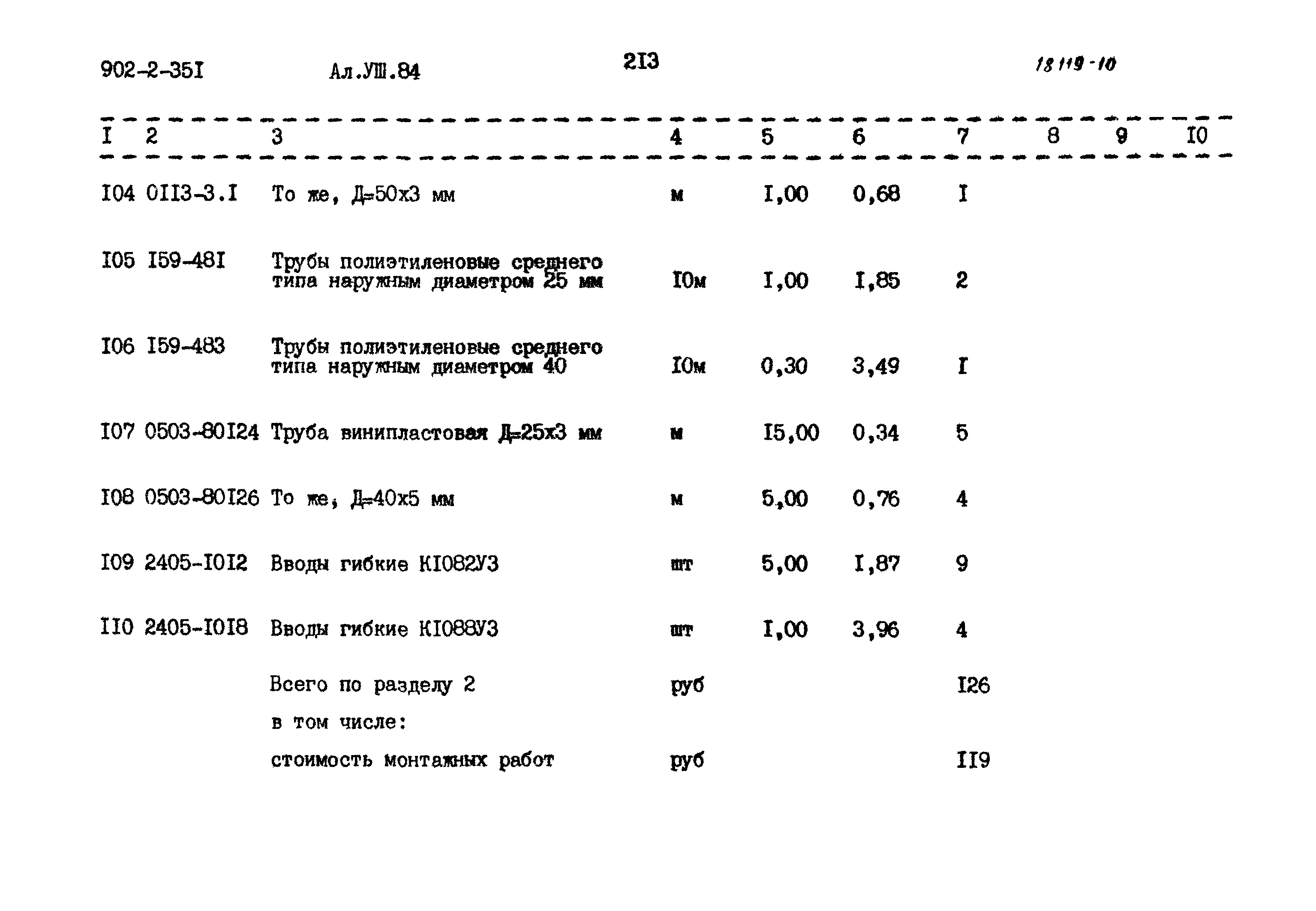 Типовой проект 902-2-351